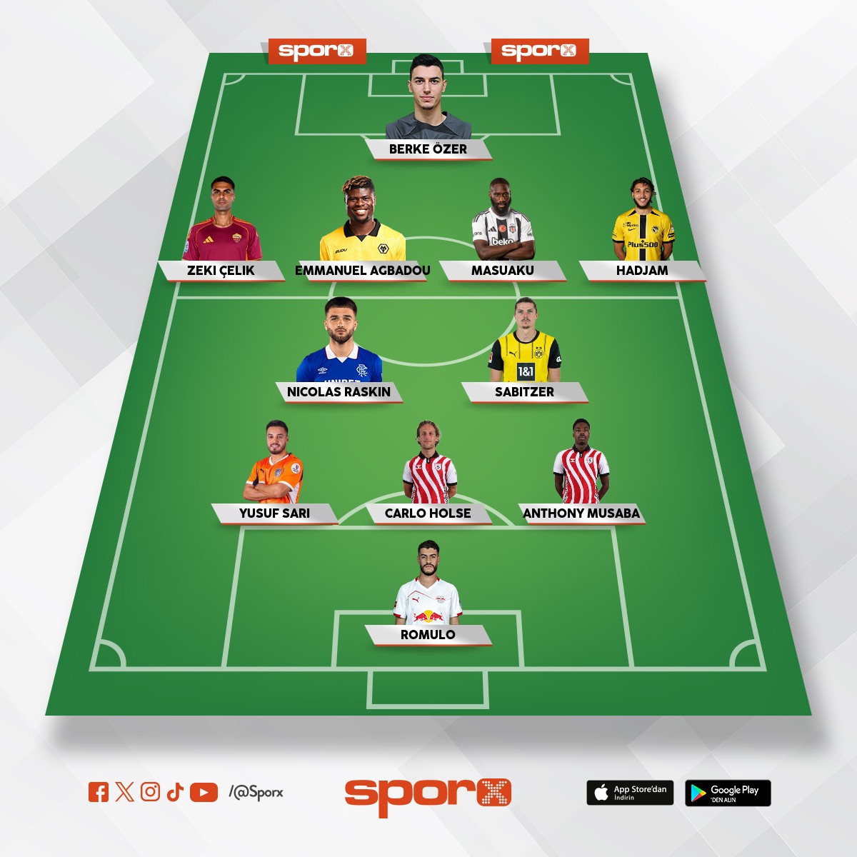 Sper lig'deki oyunculara gre ve Beikta'a transfer olacak iddialar var ve Trk oyuncular arasnda