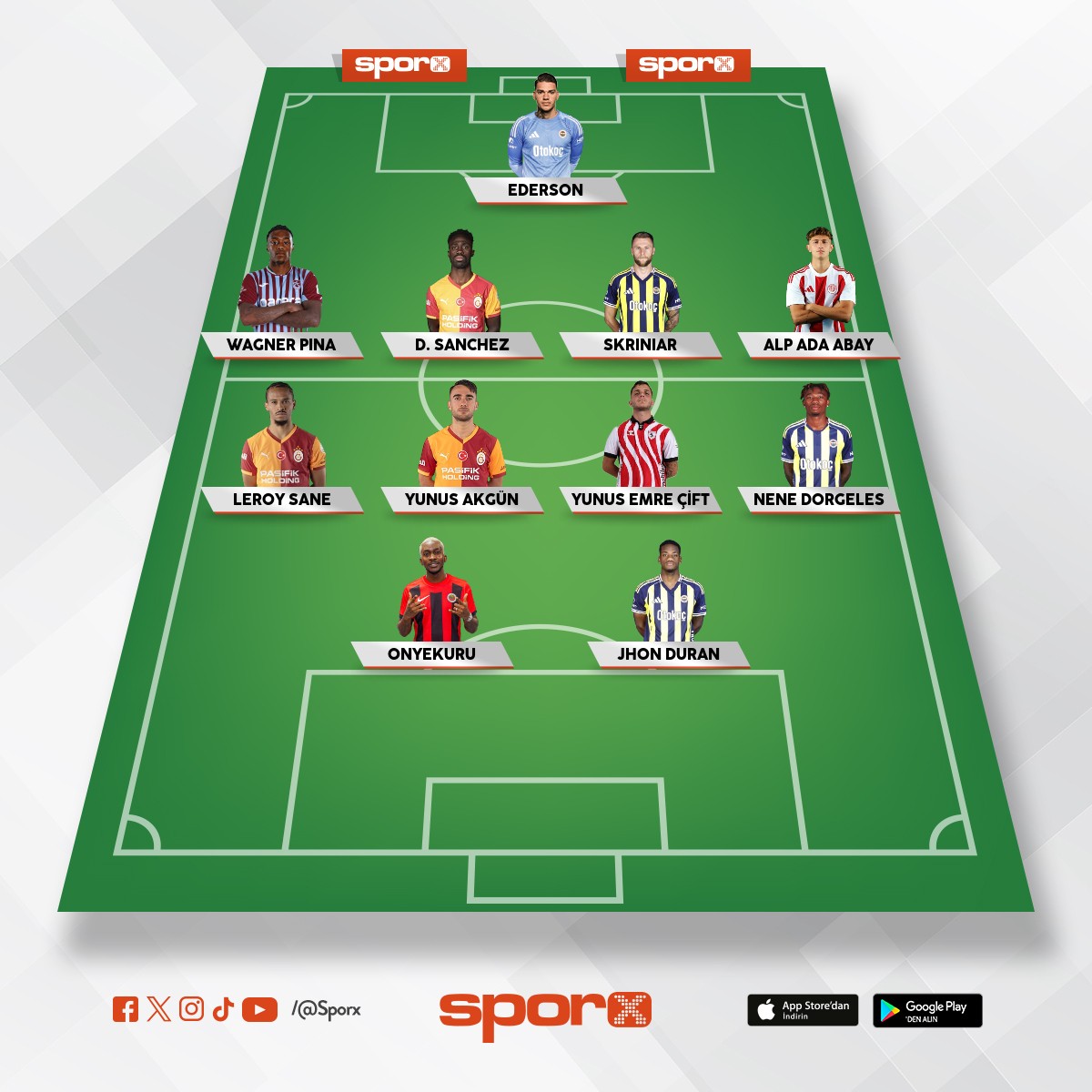 😋🥲🧁⚽🇦🇿🇵🇰🇹🇷🇰