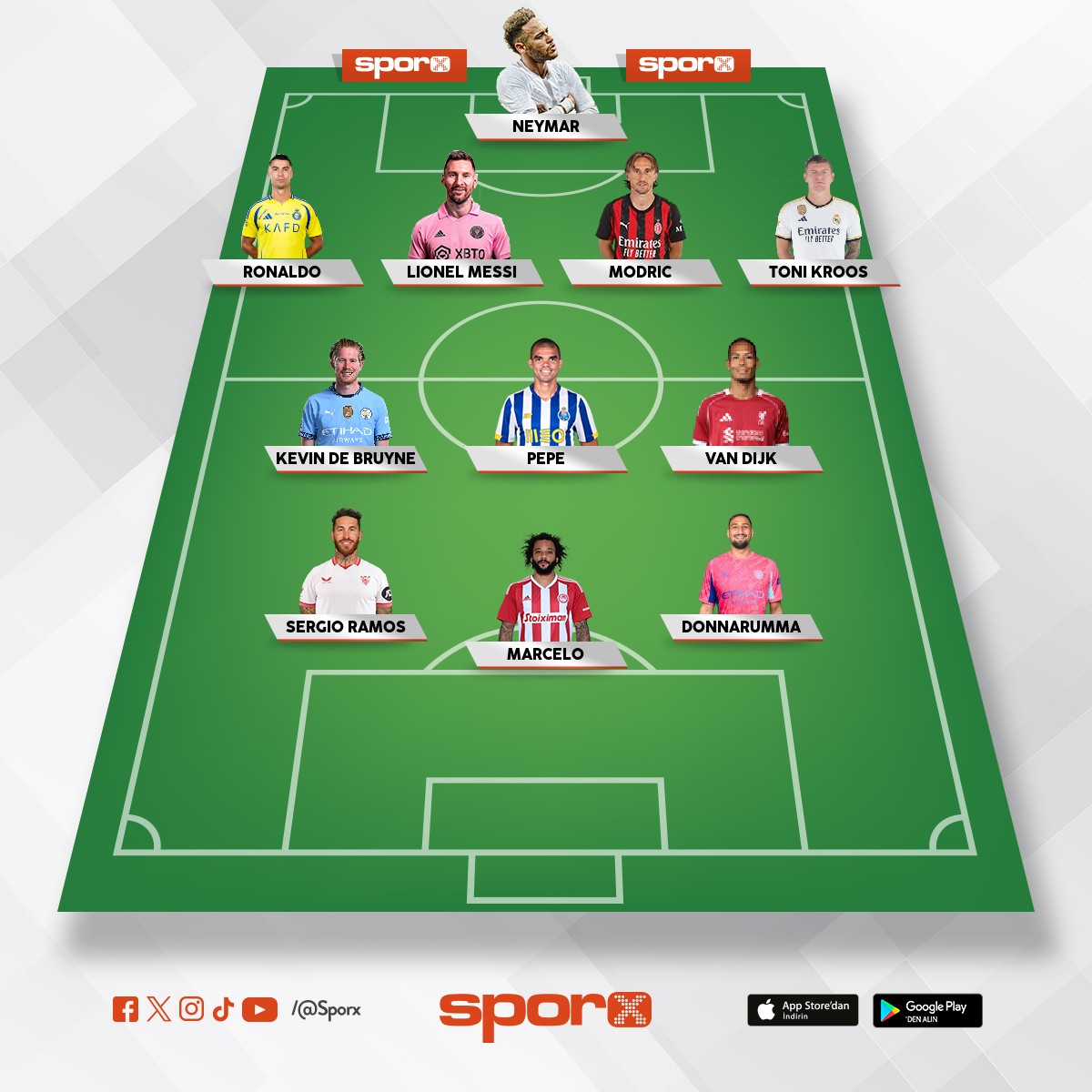 d�nyan�n en iyi kadrosu