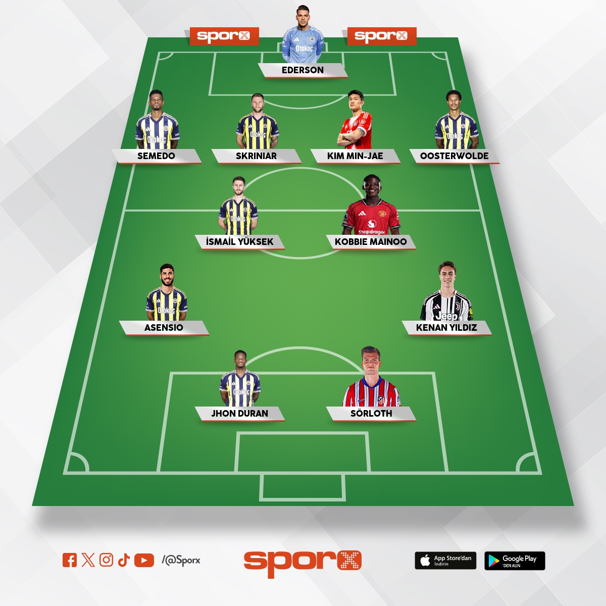 Ne yap et Kenan� bonservisi ile al. Gerisi hallolur. 5 y�l kimse bu tak�m� ge�emez