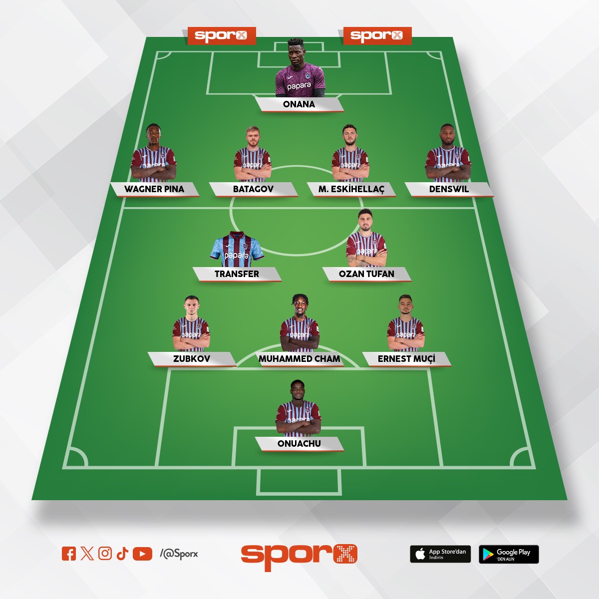 TRABZON 2025*2026 KADROSU