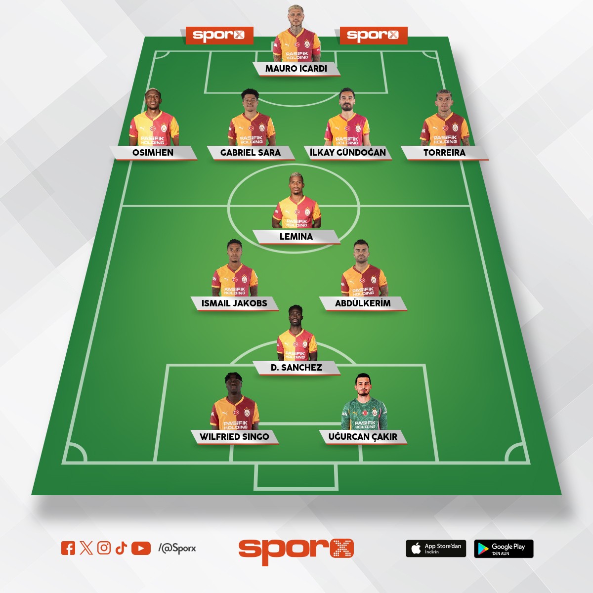 Galatasaray �ampiyonlar ligi kadrosu