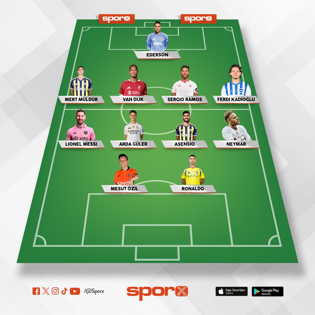 d�nyan�n en iyi kadrosu 