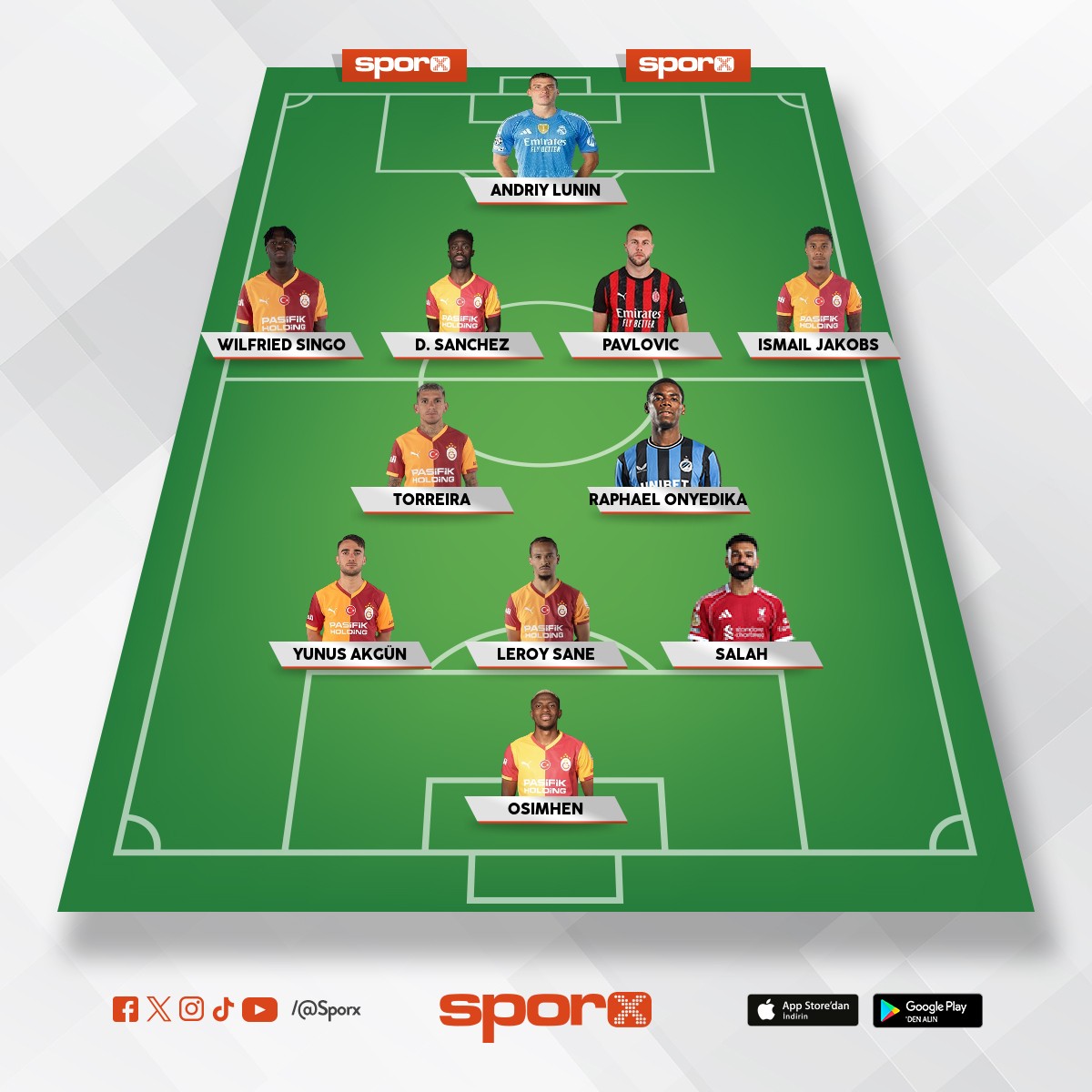 �ARE SENS�N KOLAY GELS�N 