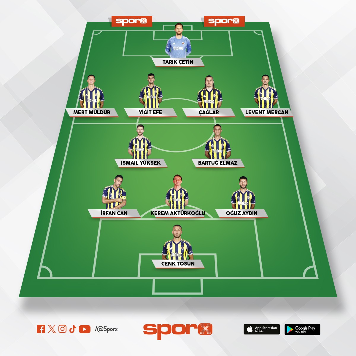 2026 ampiyon trk kadro 