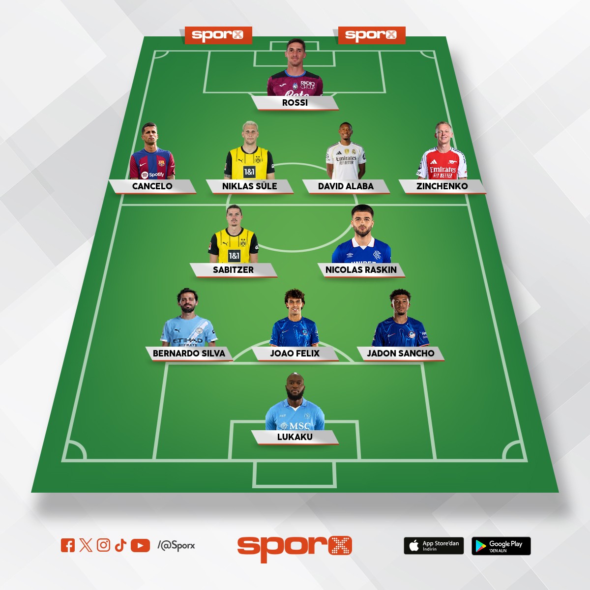 lerideki Beikta kadrosu