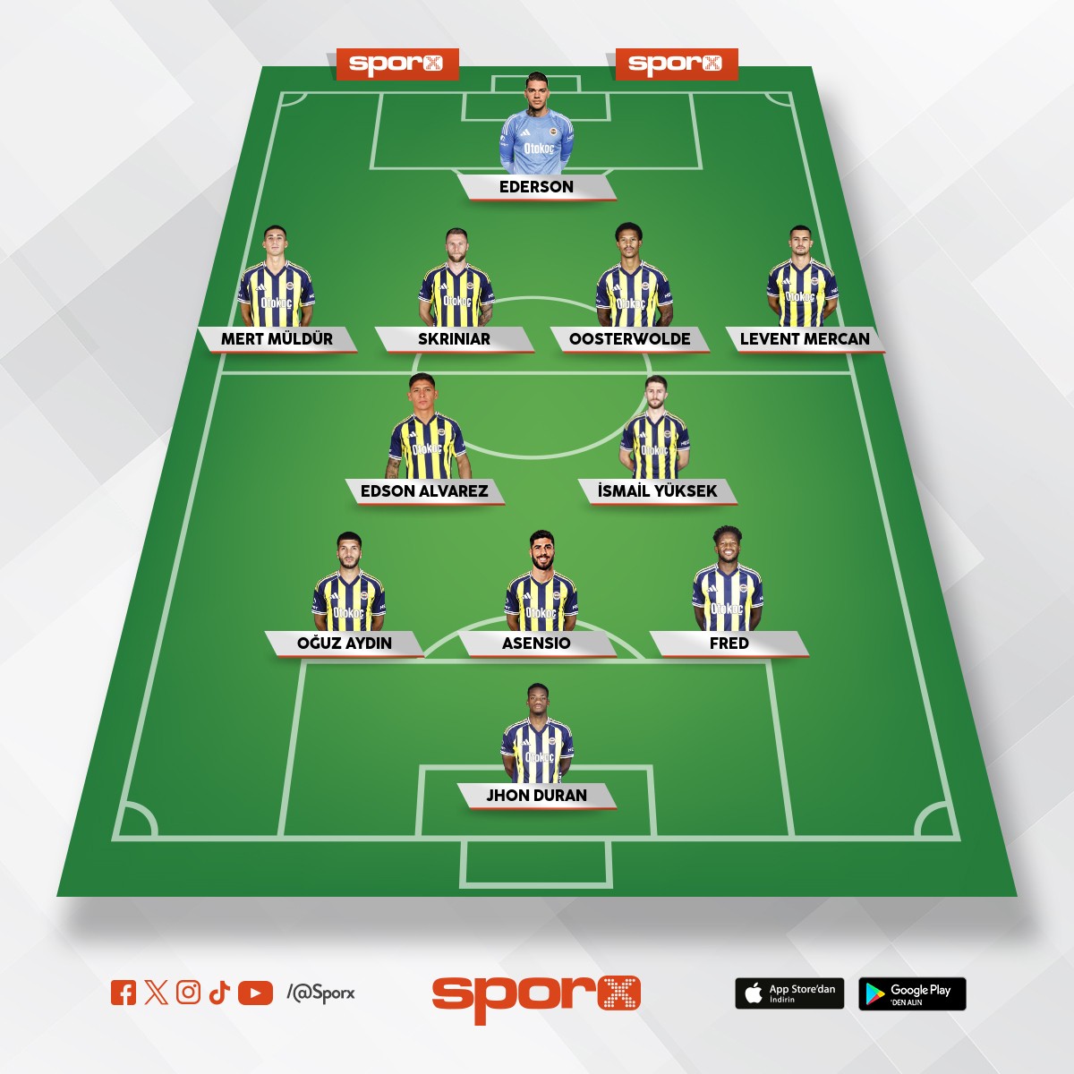 @Kadrokolik Fenerbah�e vs Aston Villa