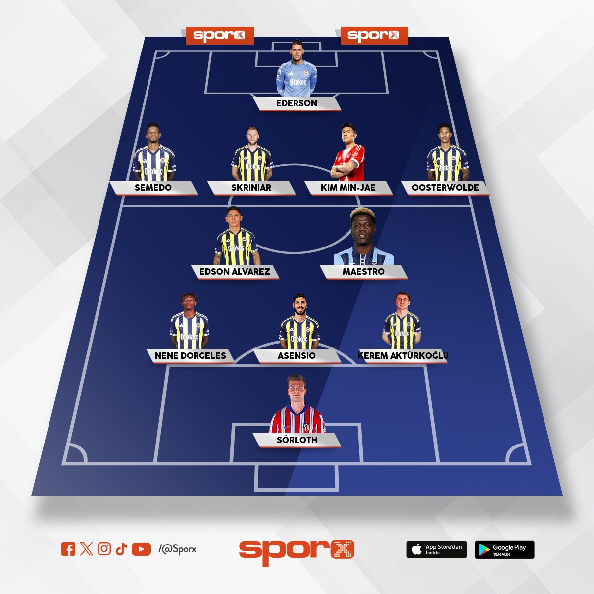 3 Transfer Arkana Yaslan