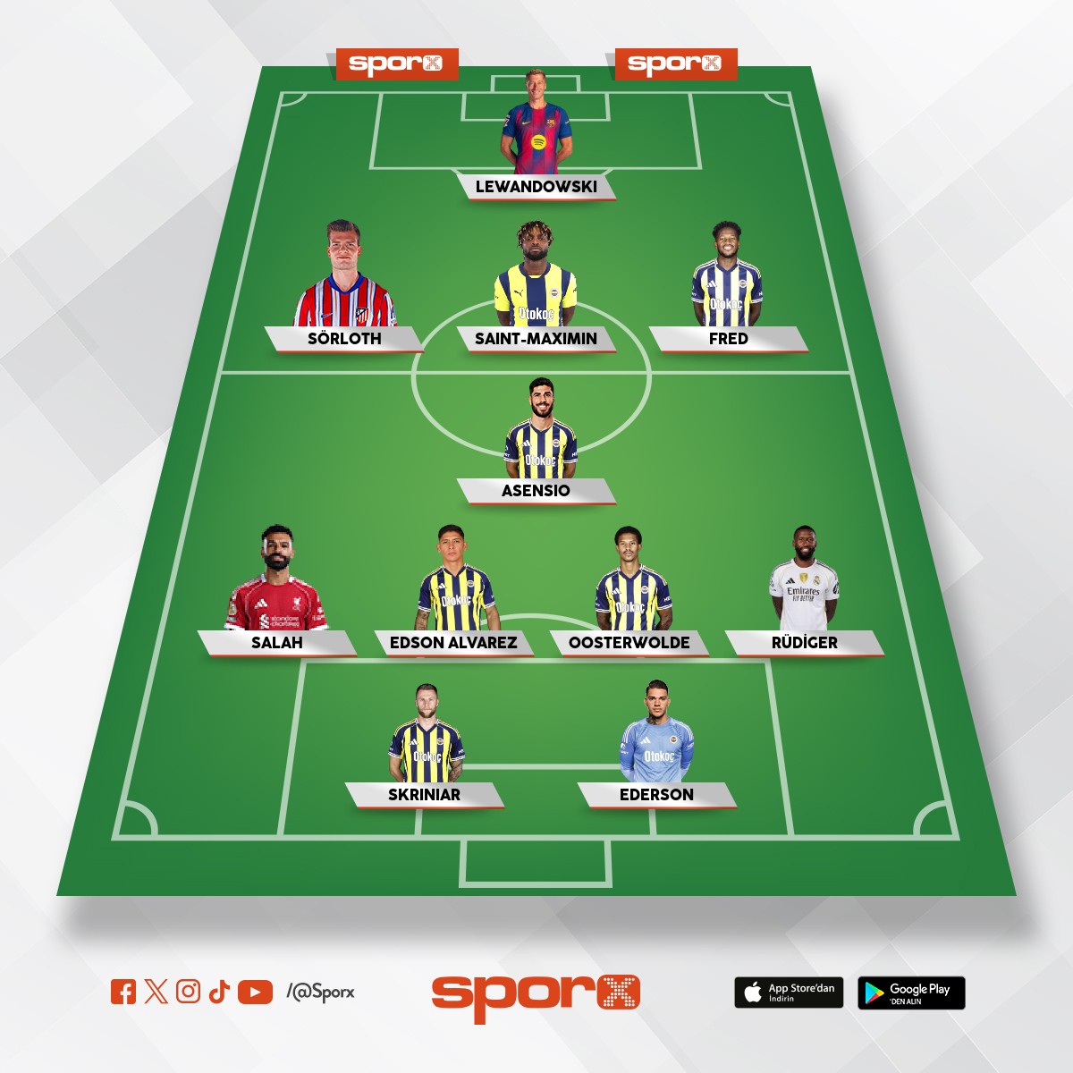 �ampiyon Fenerbah�e