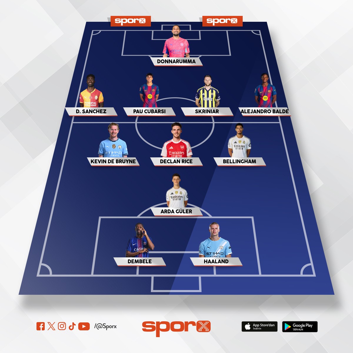 UEFA AMPYONLAR LG KADROSU