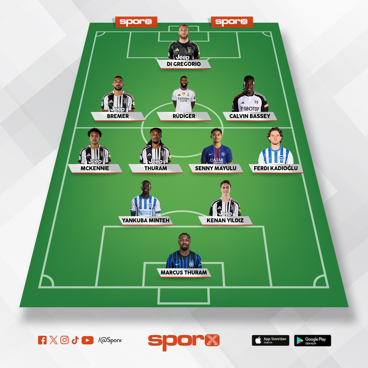 @Kadrokolik Juventus