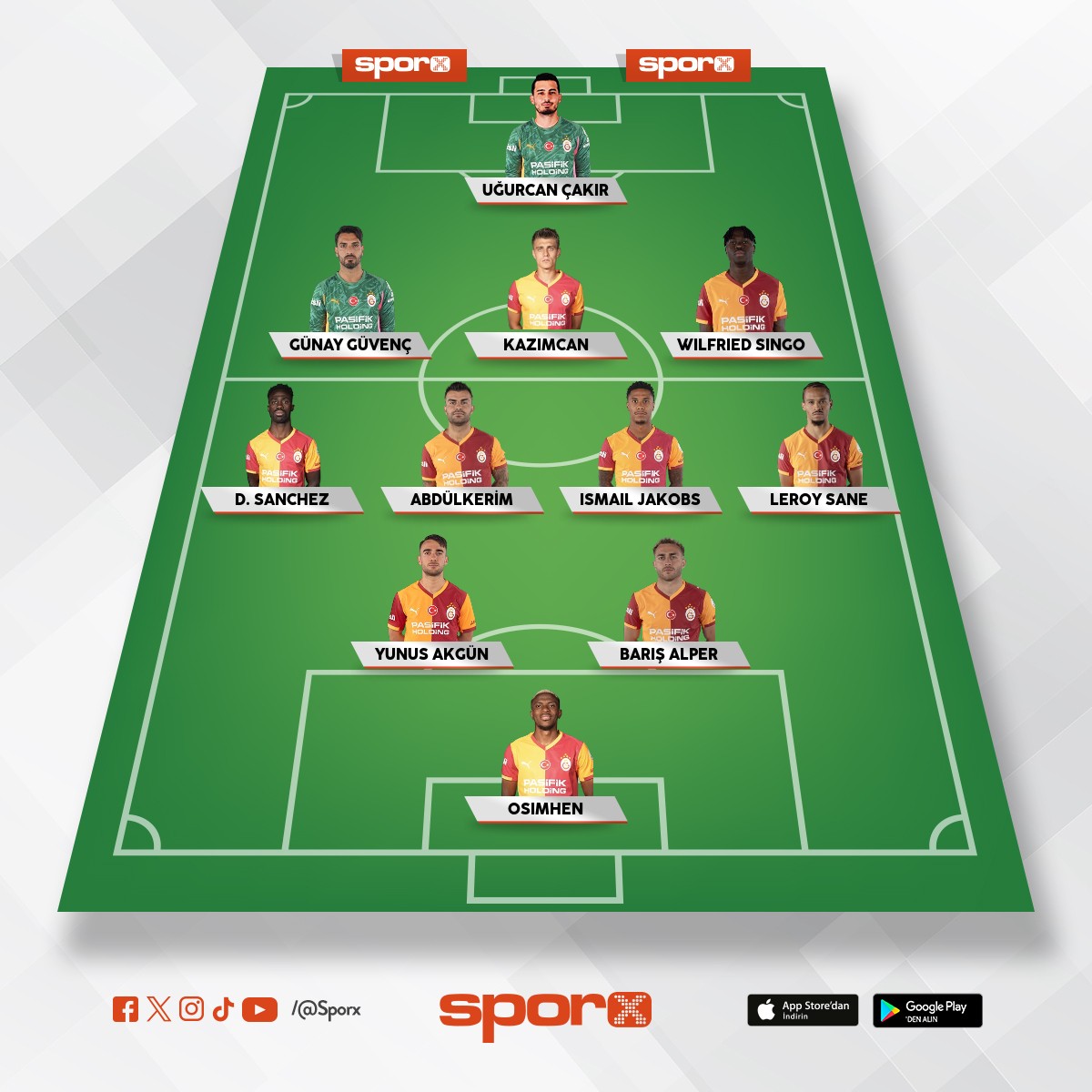 Ekrem karasu Galatasaray 
 �ampiyon