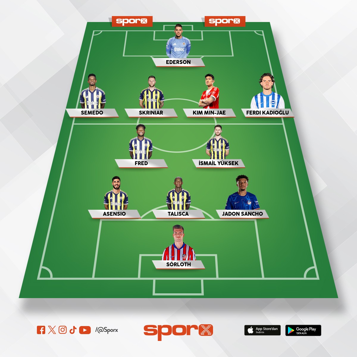 ocak ay� sonras� olmas� gereken FB 11 i