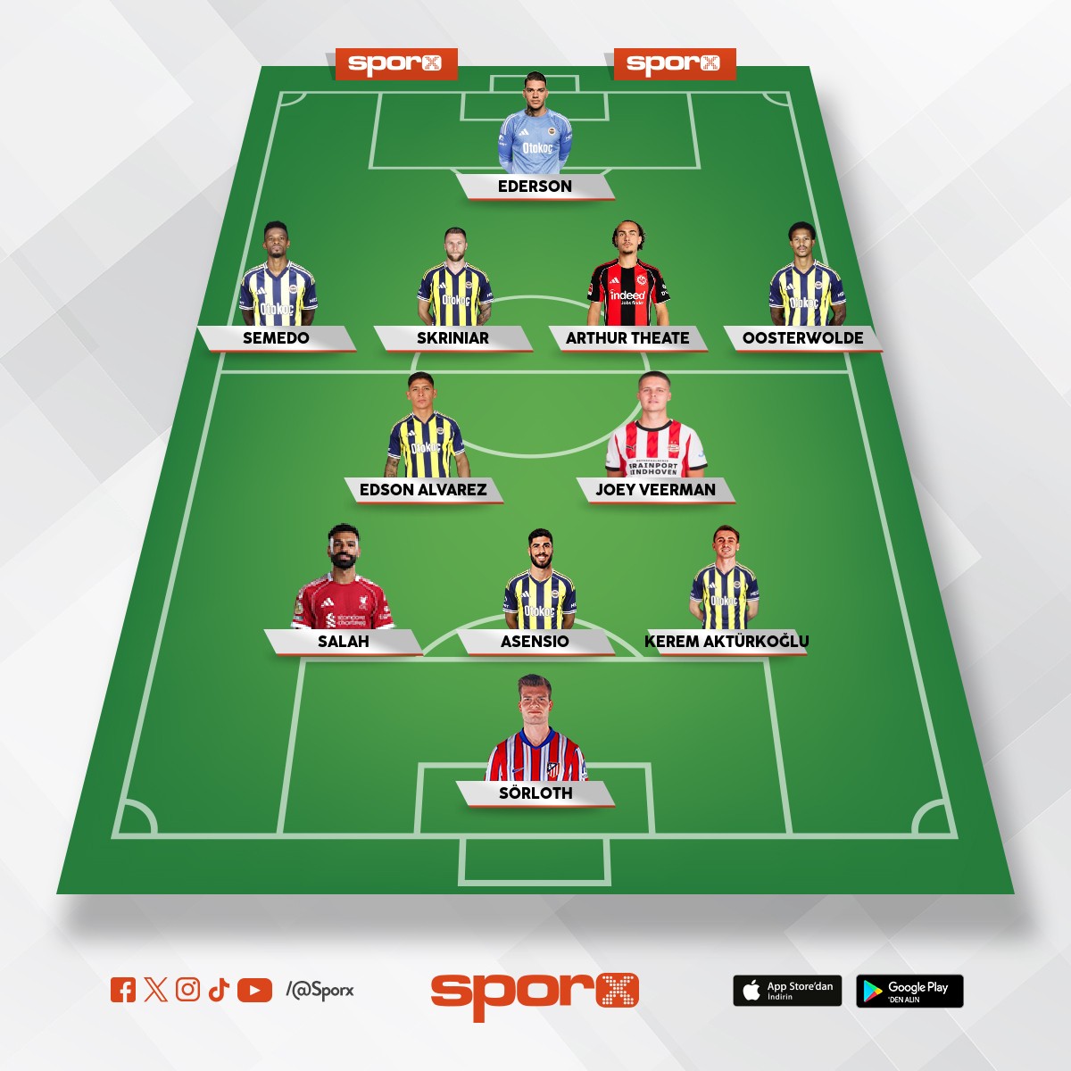 Bu kadroya ne dersiniz 