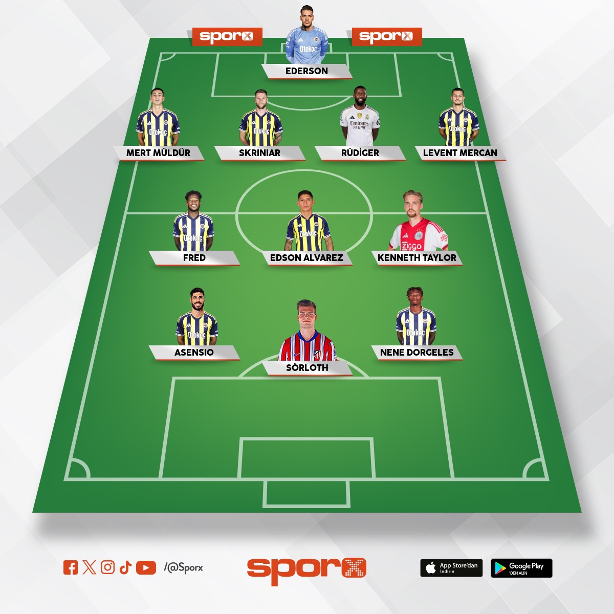 Bu 3 transfer yap�lmaz ise gs yine smpyn