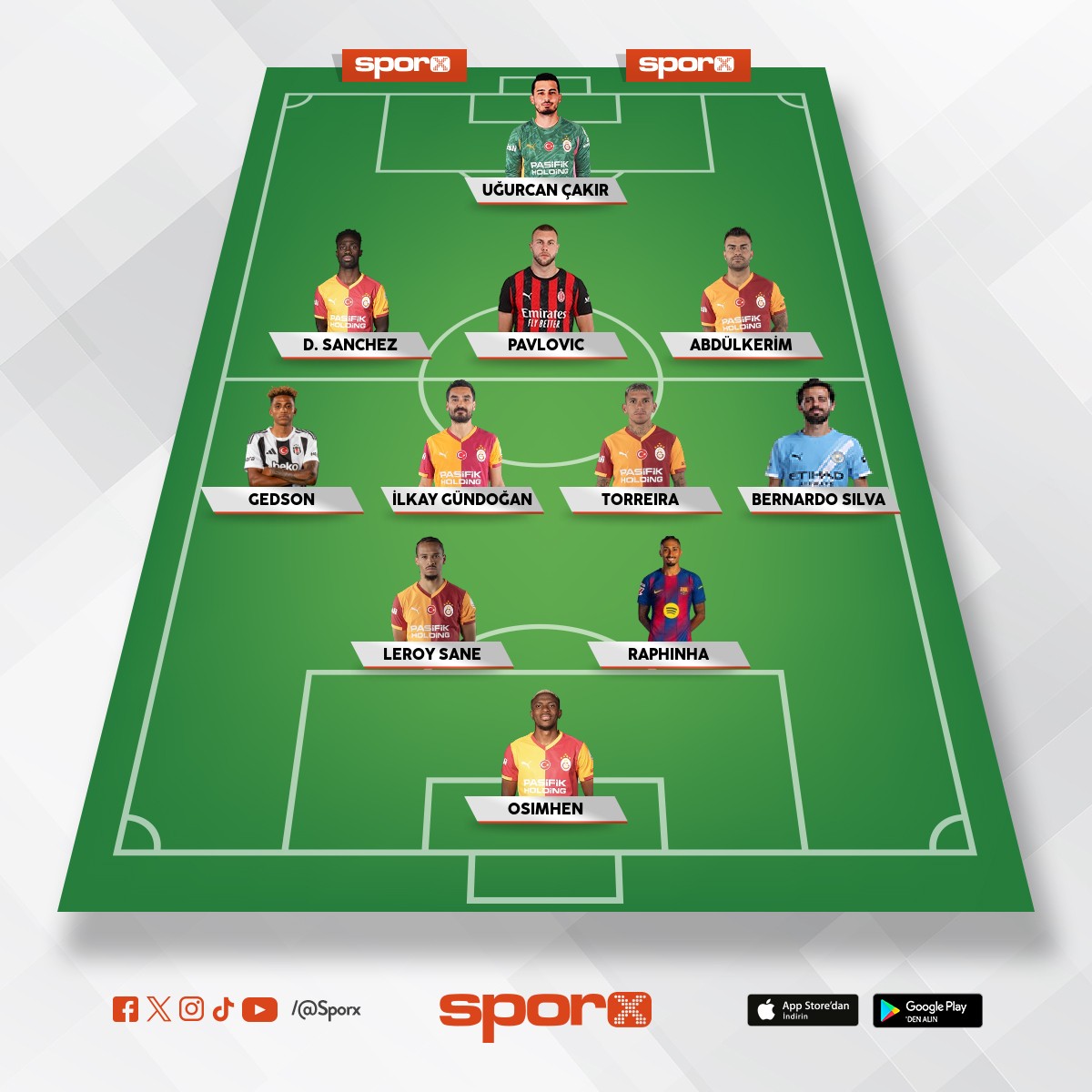 🦁👑🌟UCL🌟UCL🌟UCL🌟UCL🌟💛❤️