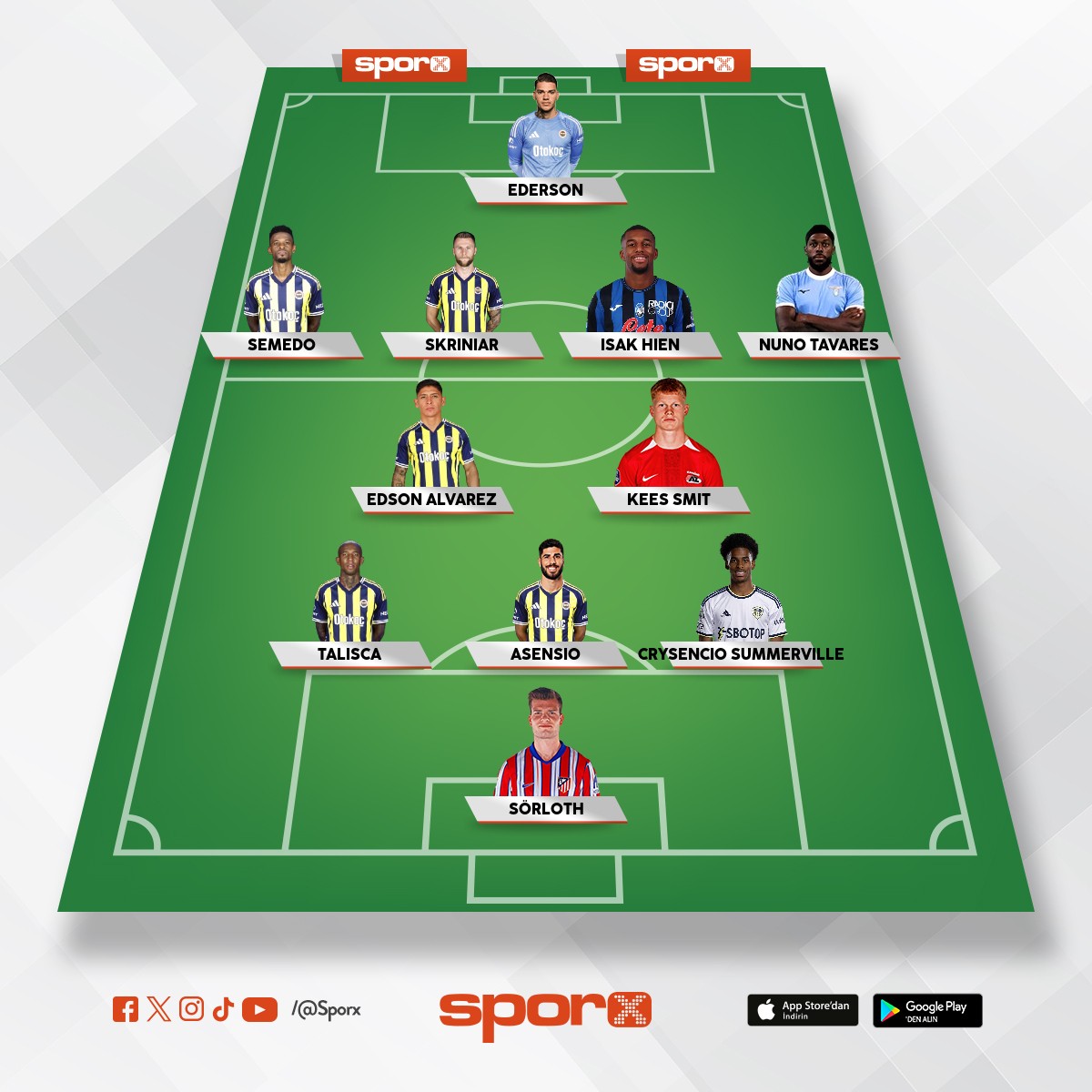 Transferlerle fenerbah�em