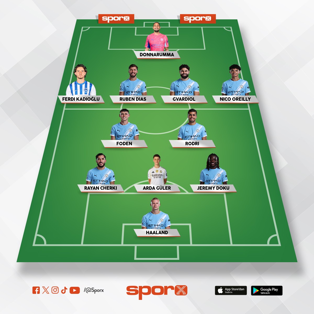 YEN� C�TY KADROSU 