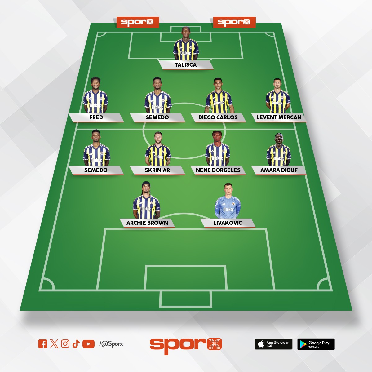 Gen� Fenerbah�eliler