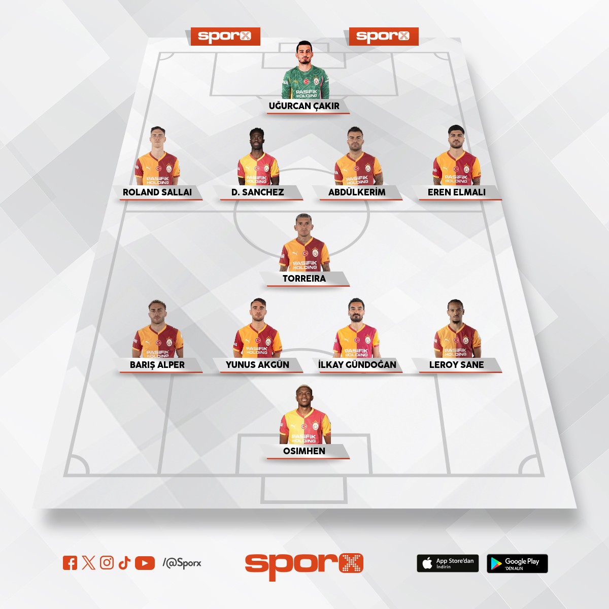 Gaziantep FK Galatasaray Ma�� 11�i