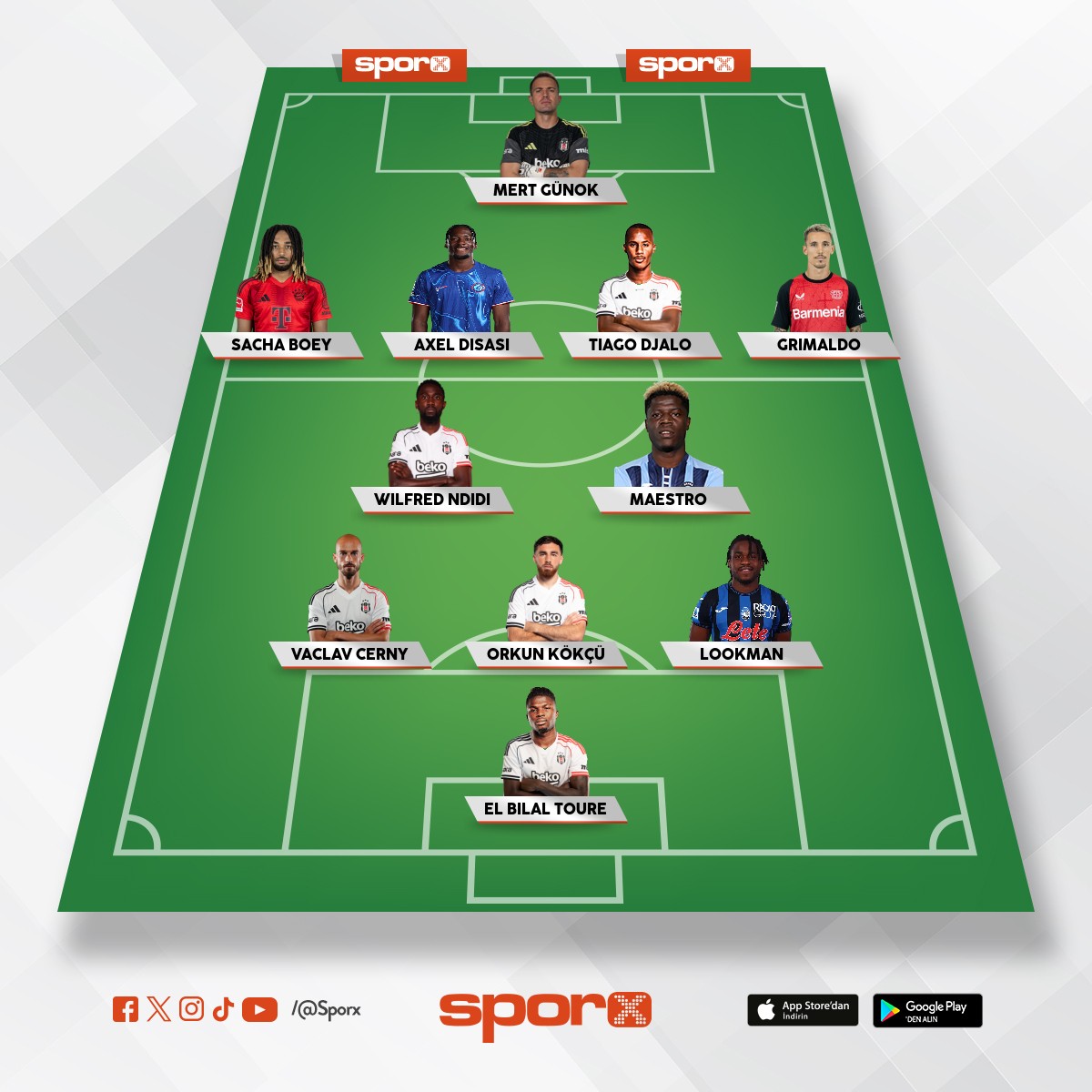 YAKIN KAYI�I KOPARIN ARTIK