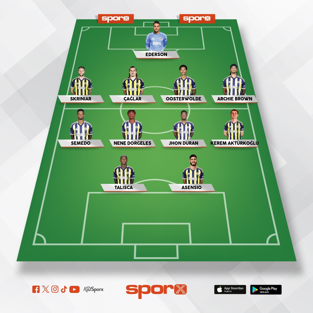 Ya ya ya �a �a �a FENERBAH�E  �ok ya�a