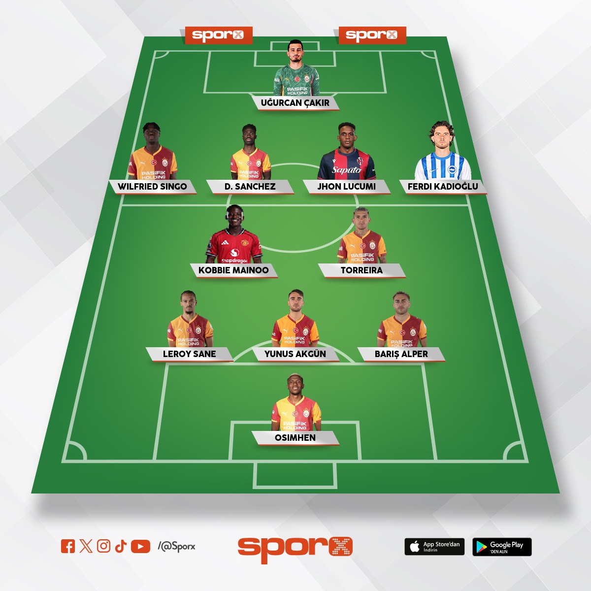 On numarada yunus ta� gibi oynar . Para harcamaya gerek yok. 