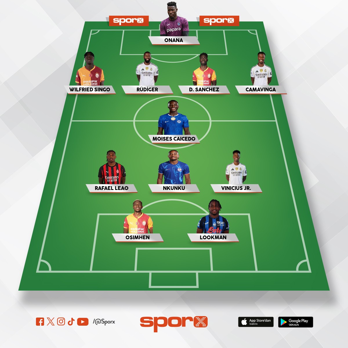 �ampiyonlar ligi �ampiyonu 11 i