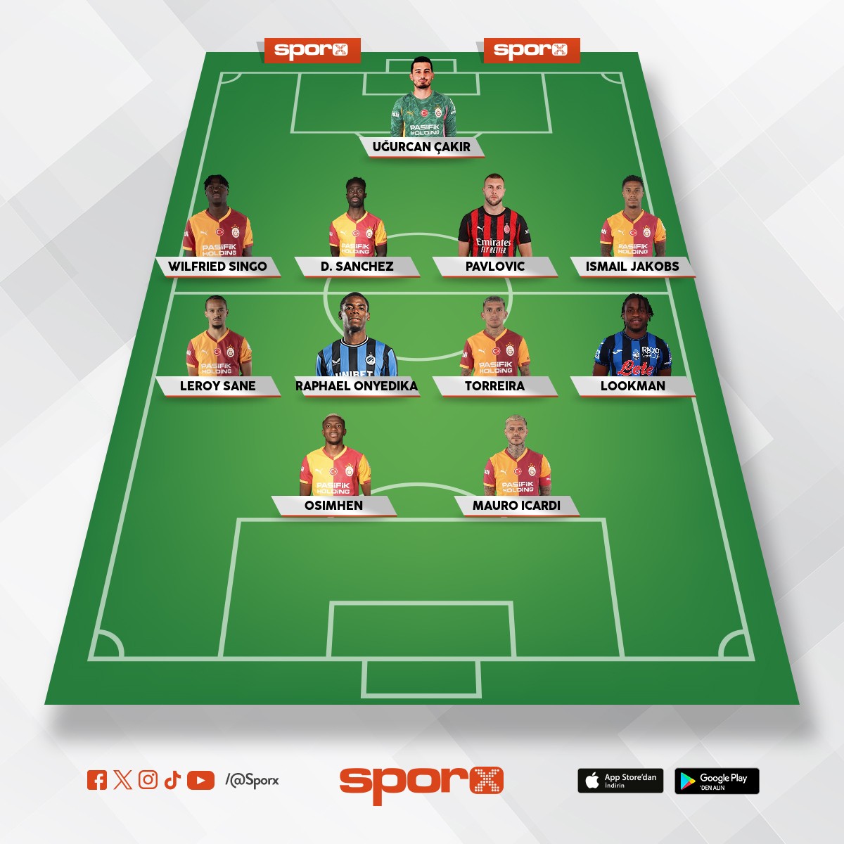 Varm� yan bakan prime gs