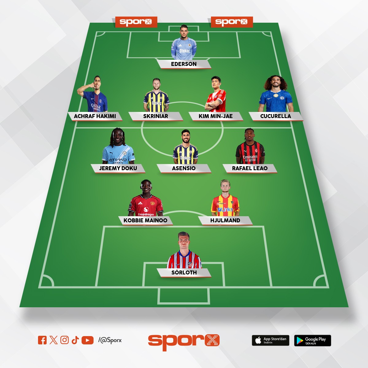 Bu kadroyla ligi duman ucl de epey bi ilerlersin