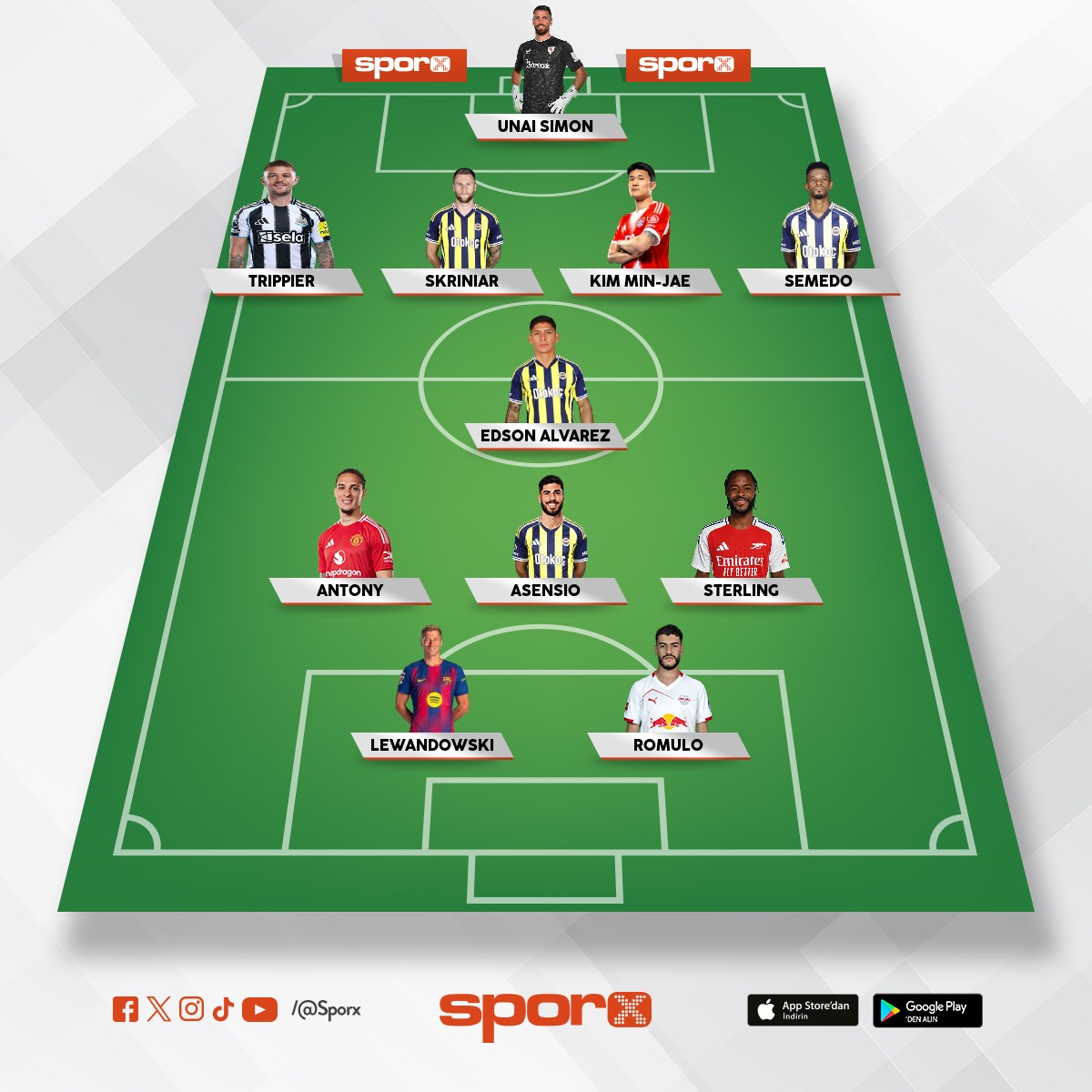 FENERBAH�E 2026 OCAK KADROSU