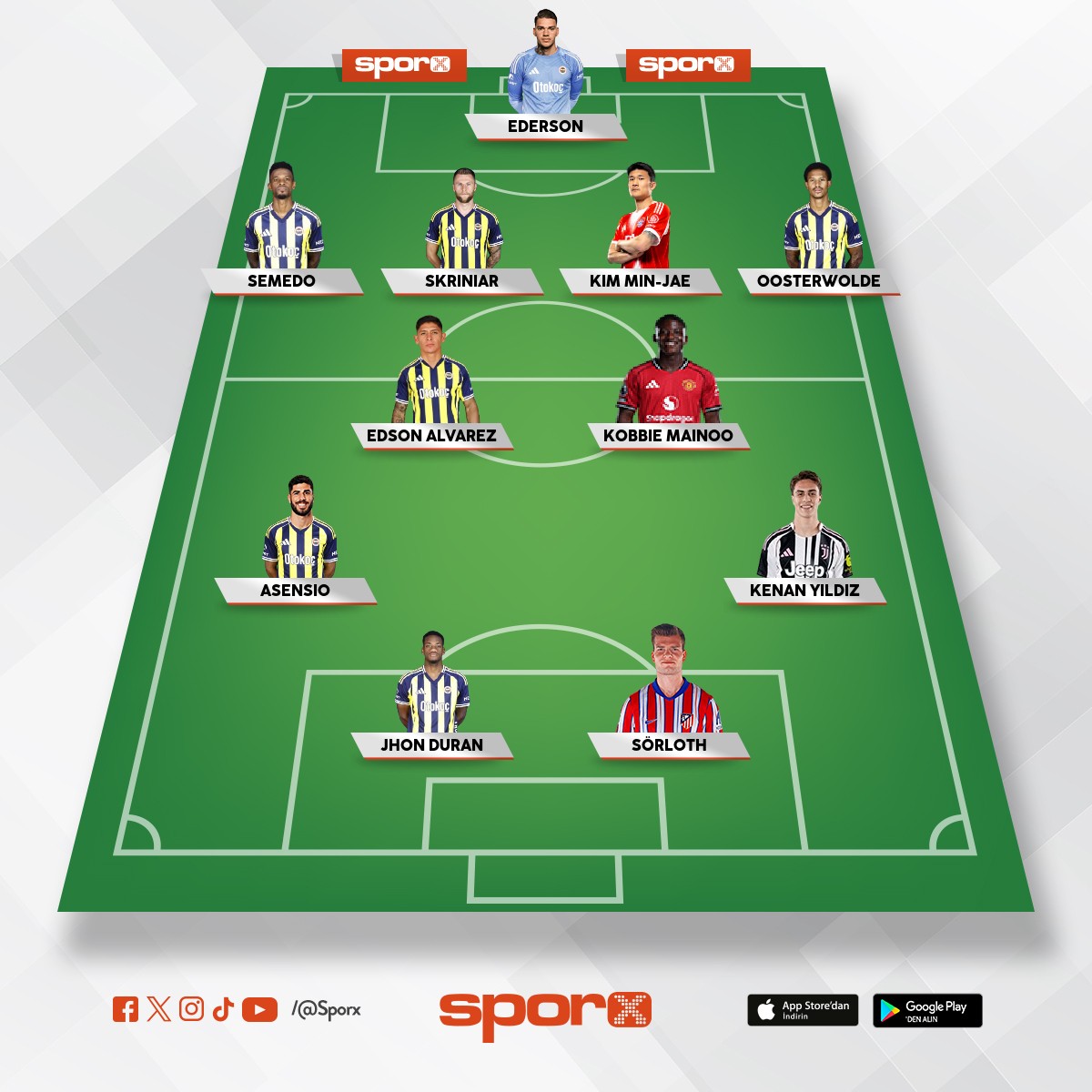 Kenan Y�ld�z� bonservisi ile al�n, 4-5 y�l �ampiyonluk garanti olut. 