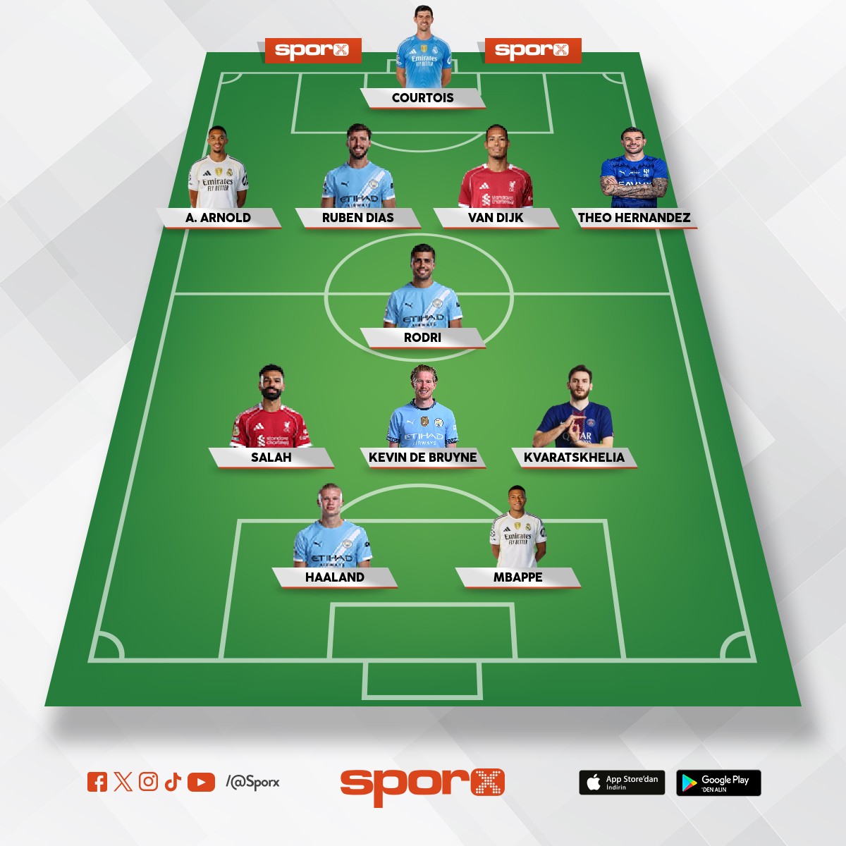 �ampiyonlar ligi �ampiyonu 11 i