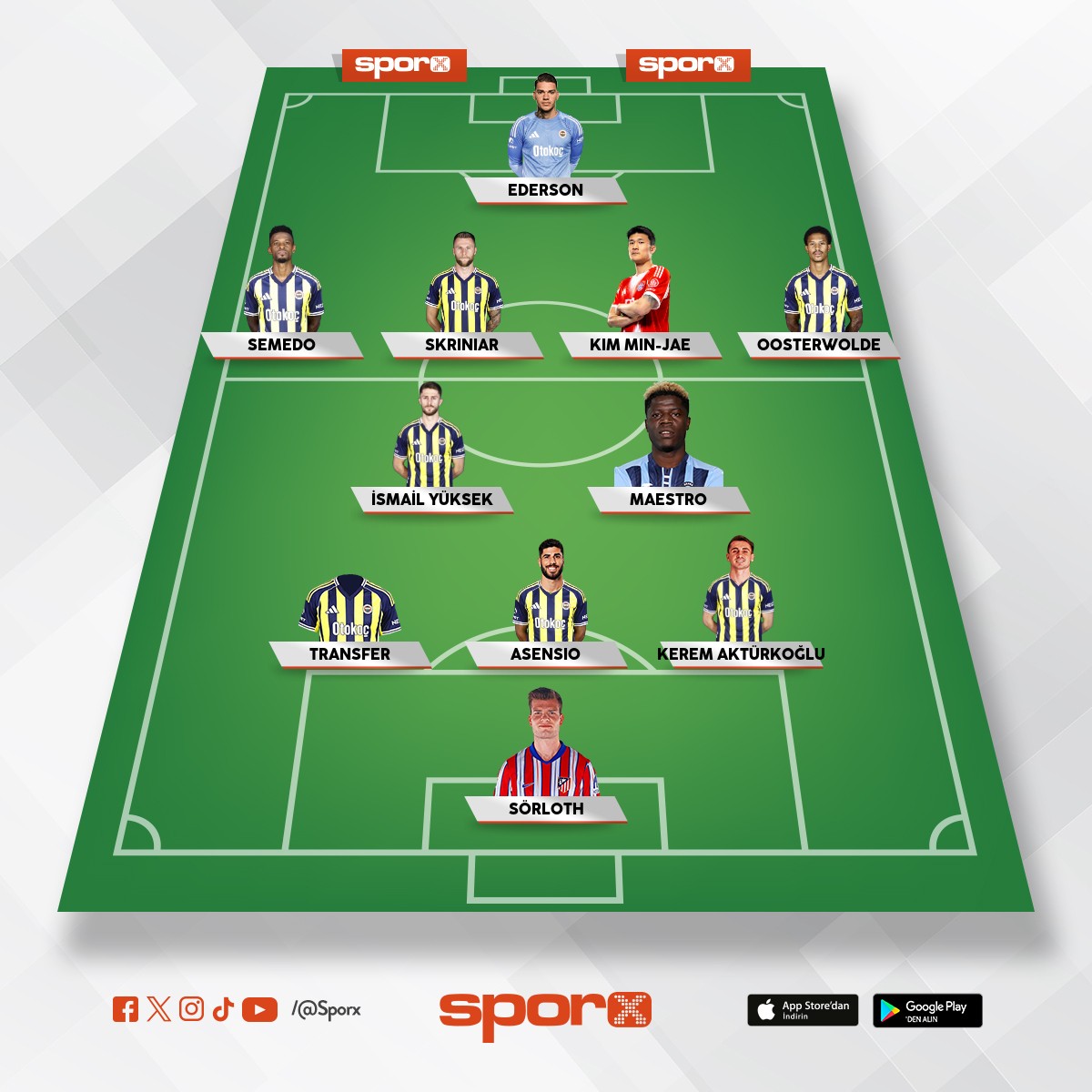 +Adam ge�ebilen kanat = �ampiyon 