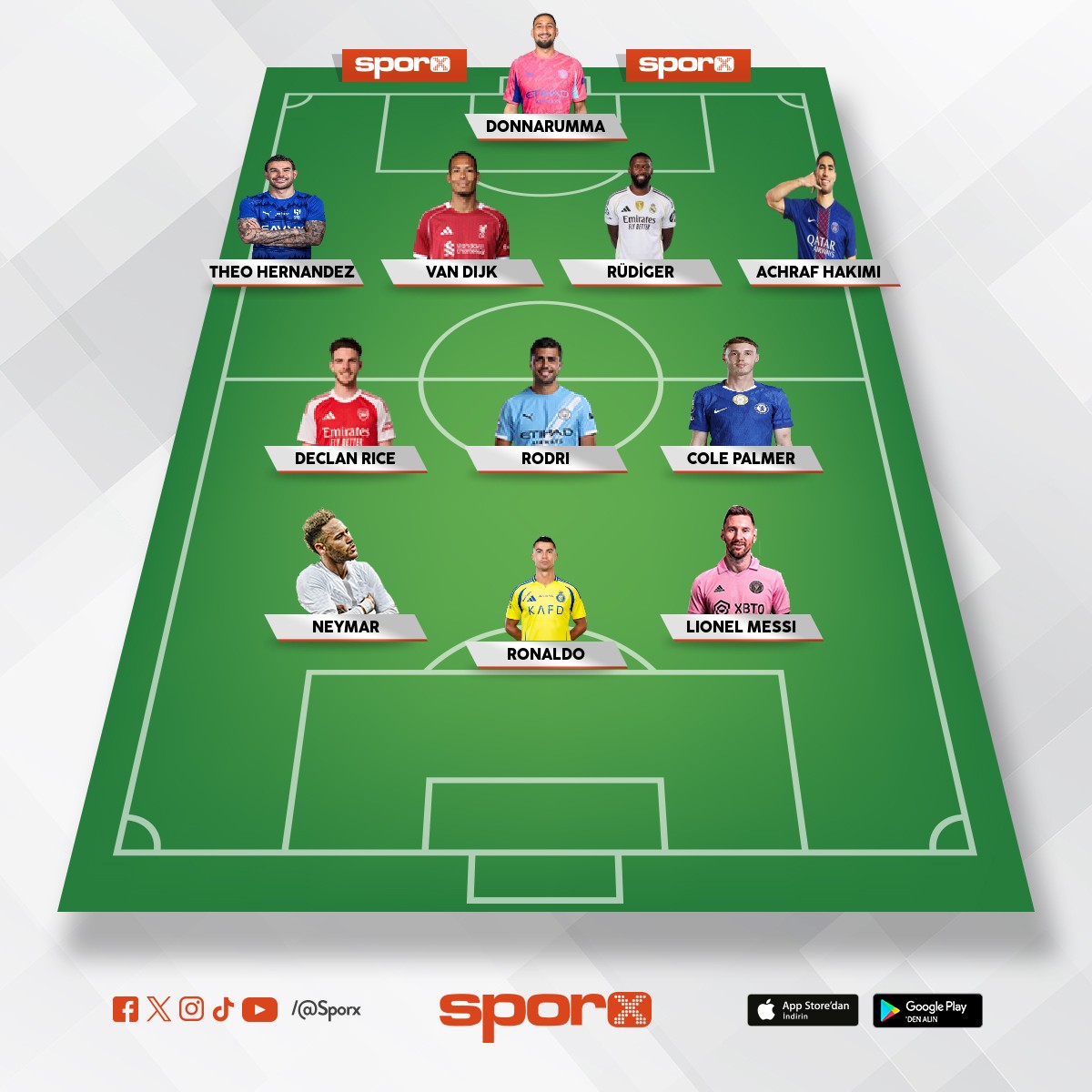 Dunyanin en iyi kadrosu 