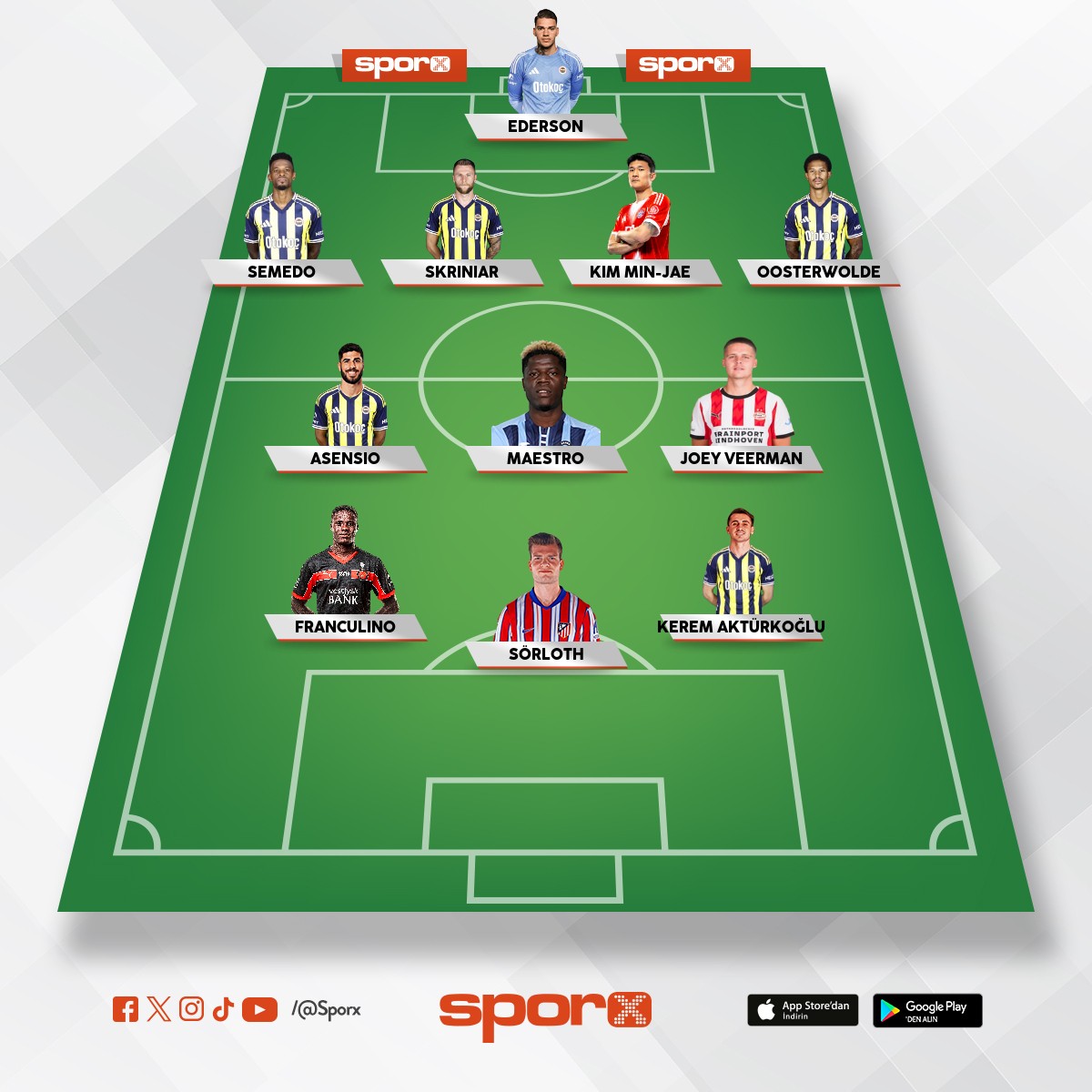 @Kadrokolik Fenerbah�e 