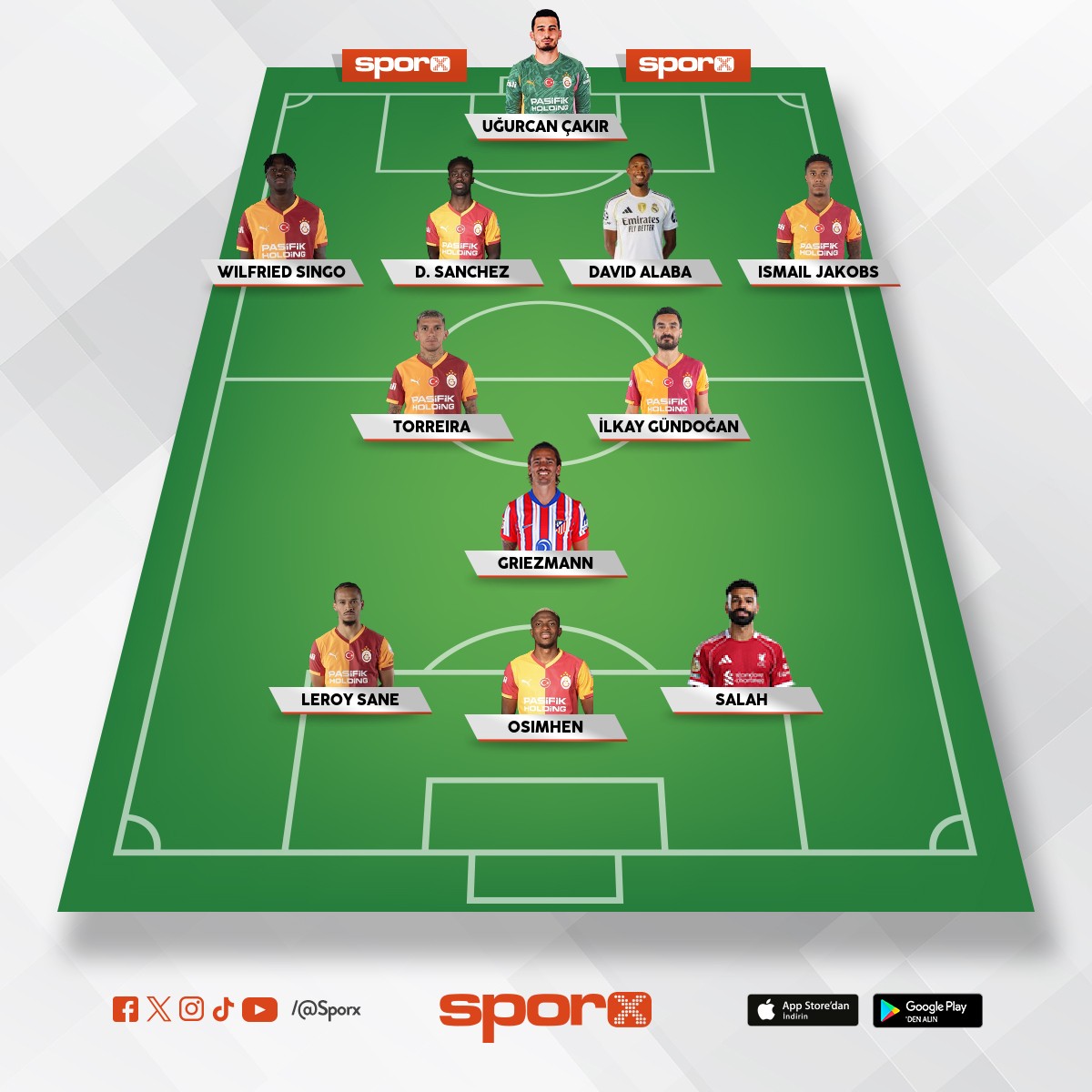 �ampiyonlar ligi �ampiyonu