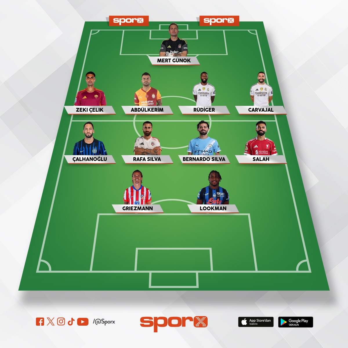 Galatasaray'�n �ampiyonlar ligi yeni kadrosu Mehmet Akif kehrizli 