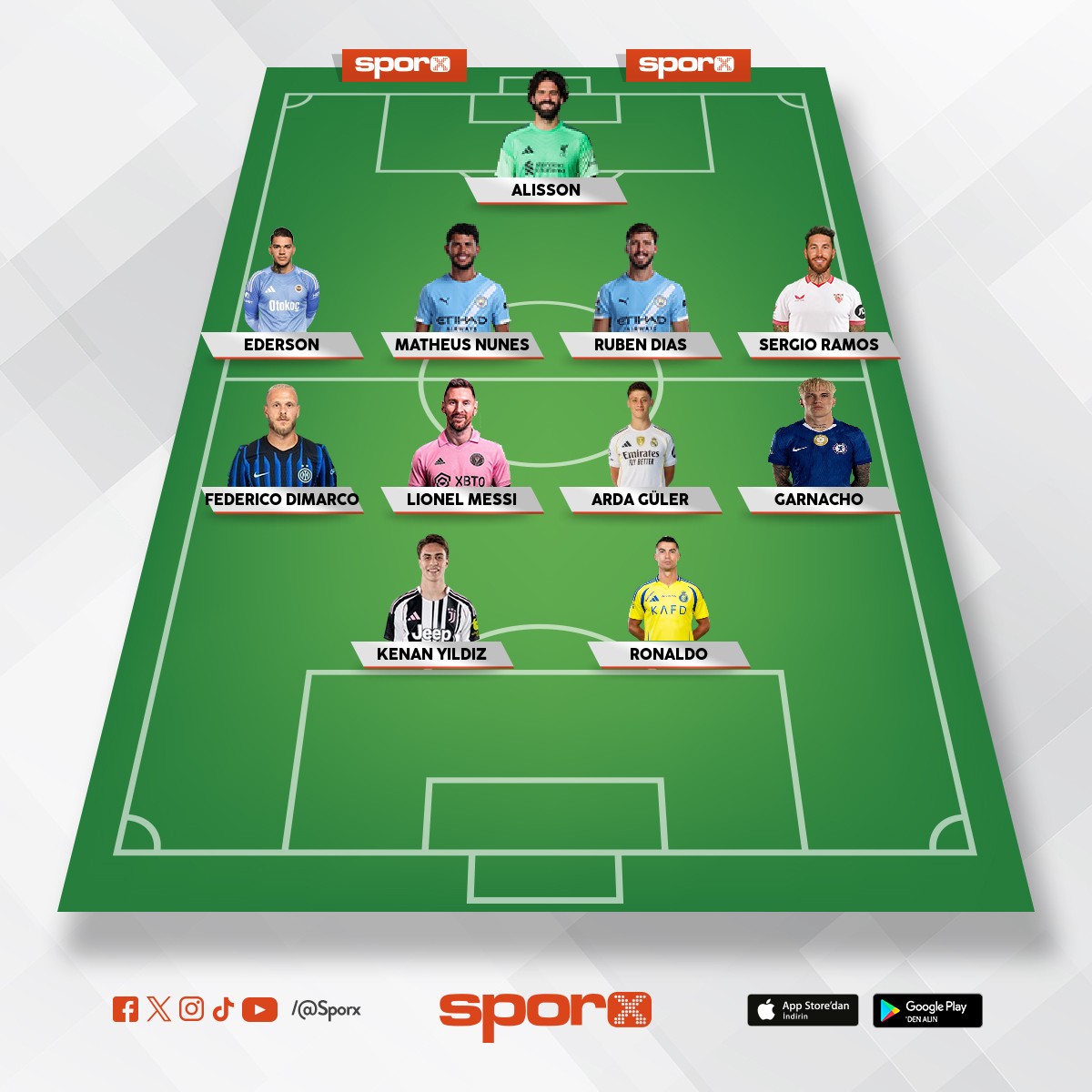 kalede ederson
solbekte Roberto Carlos yan8nda V�RG�L vandijk ve CANNAVARO sa� bekte trent alexsandr