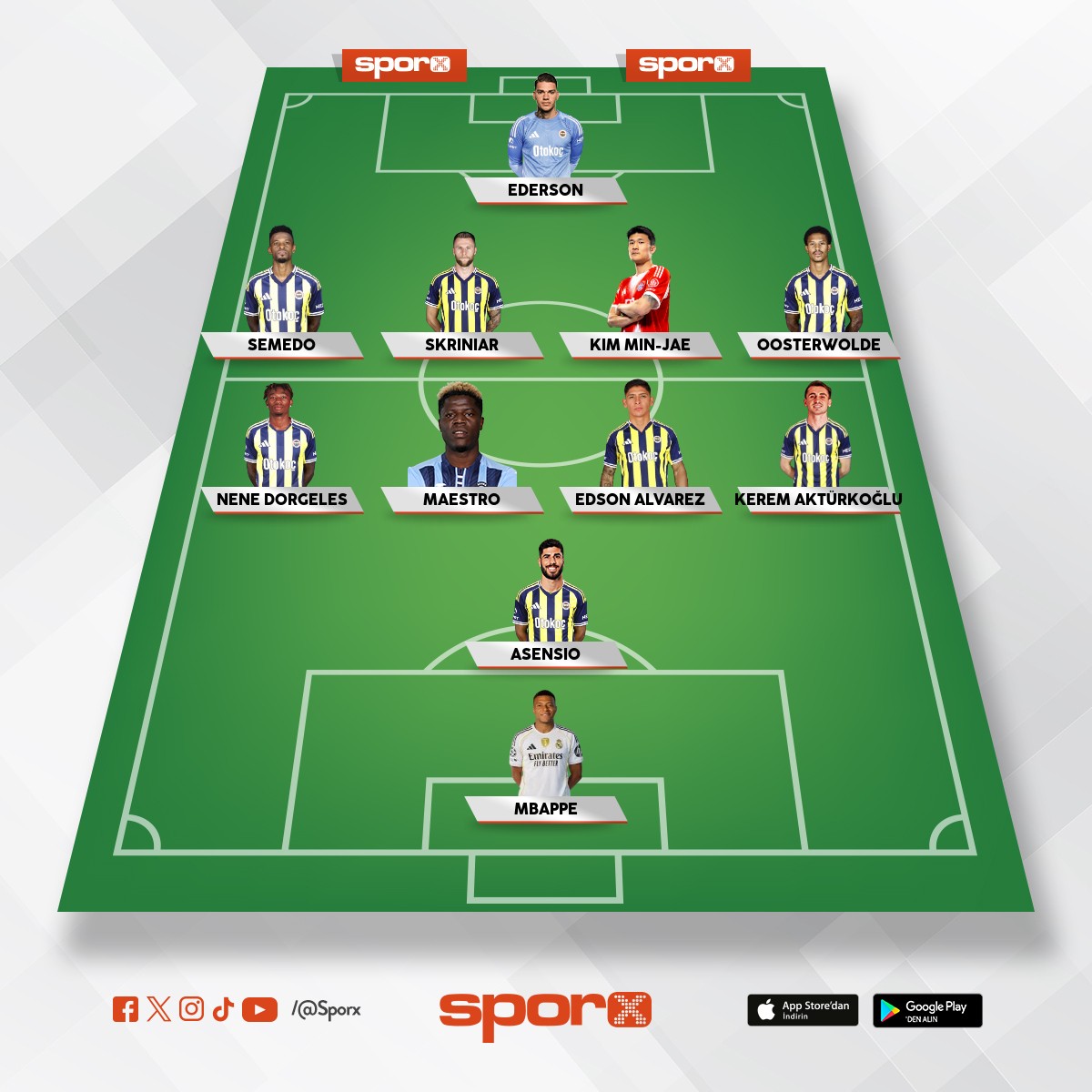 Tam ihtiya� olan isim Mbappe 