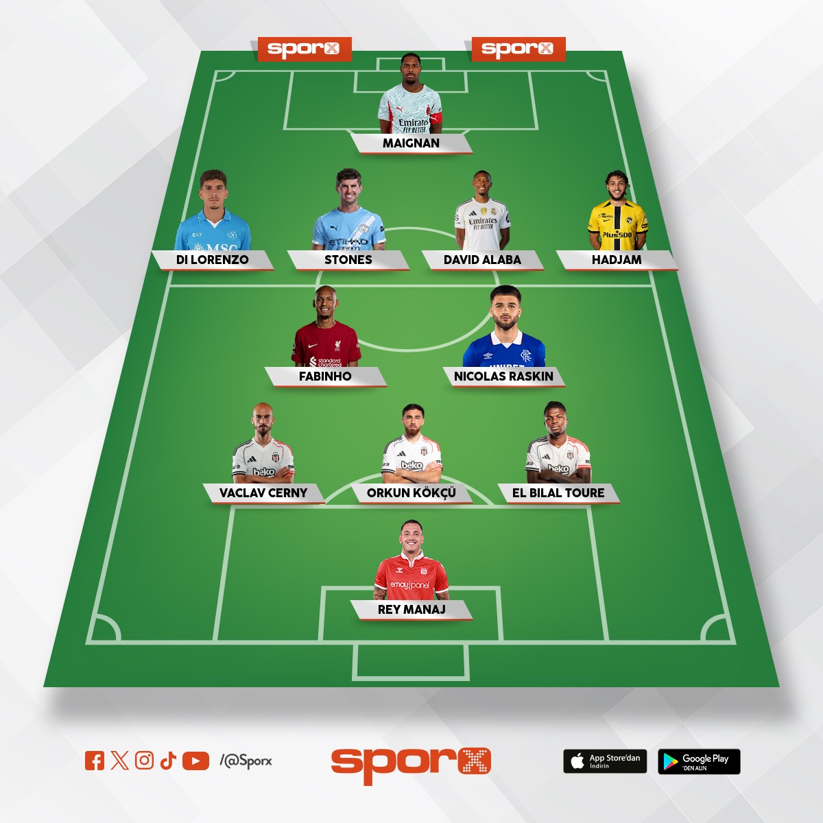 Hi� de�ilse pahal� olunca olam�yorsan�z biraz maliyeti d���k olunca al�n