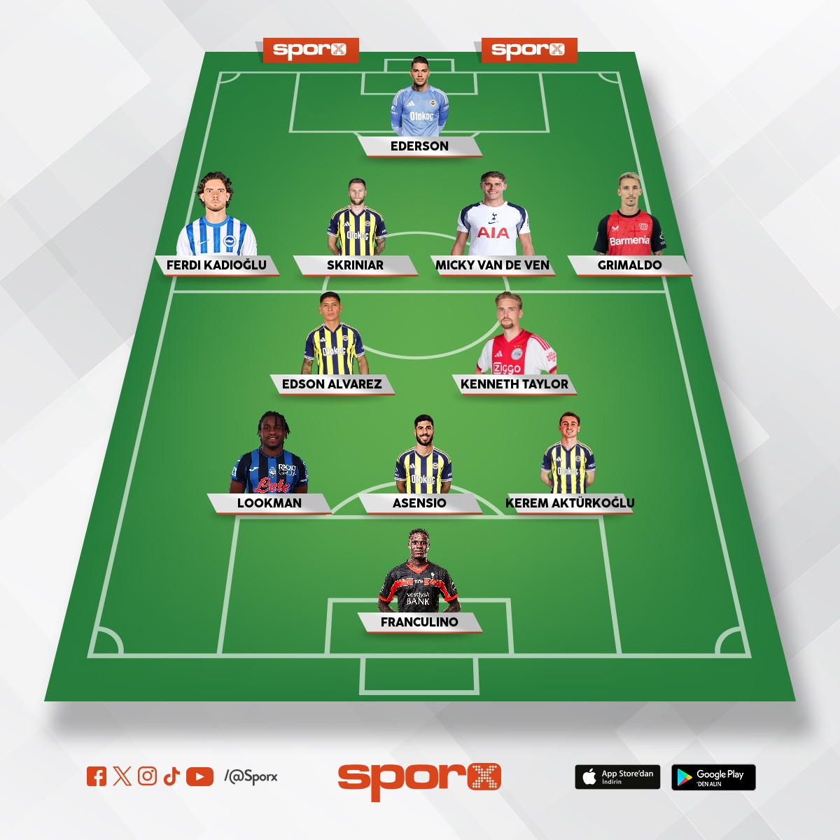 Fenerbah�e devre sonras� 