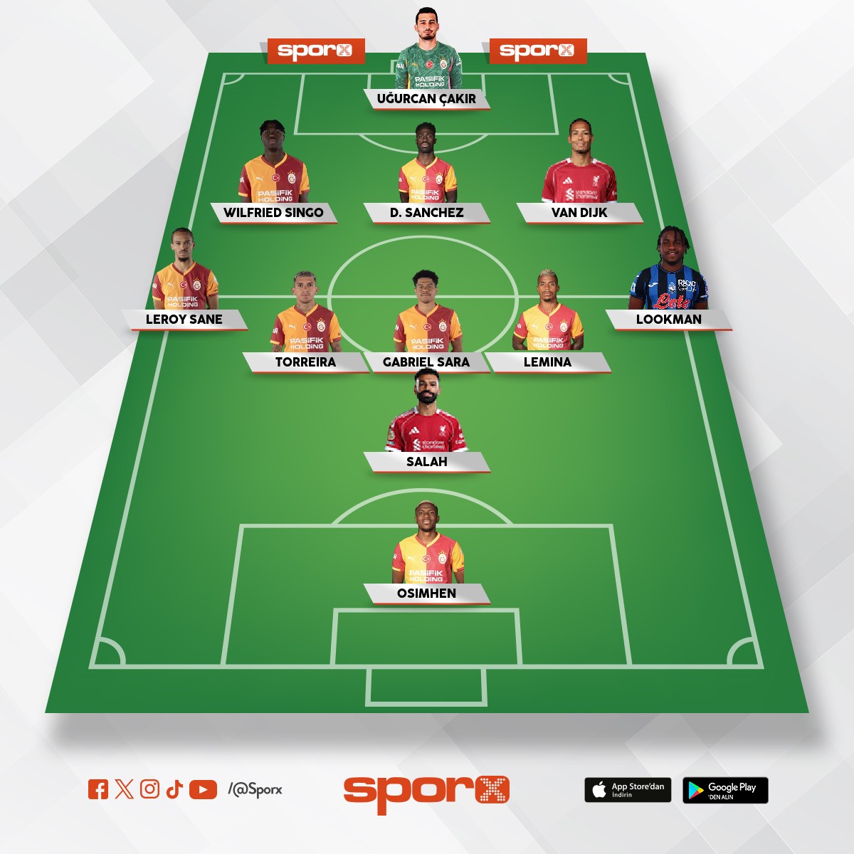 2025-2026 GALATASARAY KADROSU