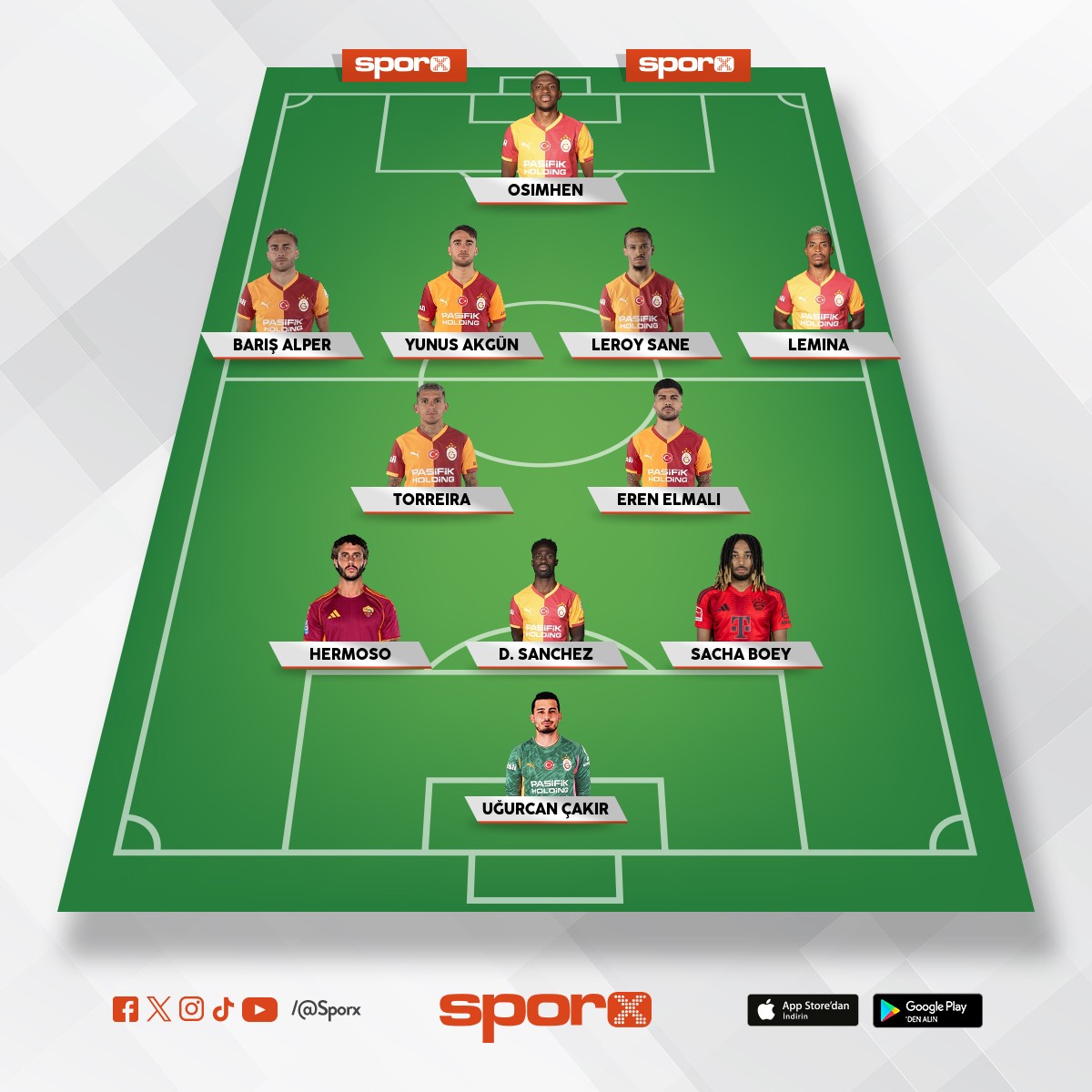 �ampiyonlar ligi �art