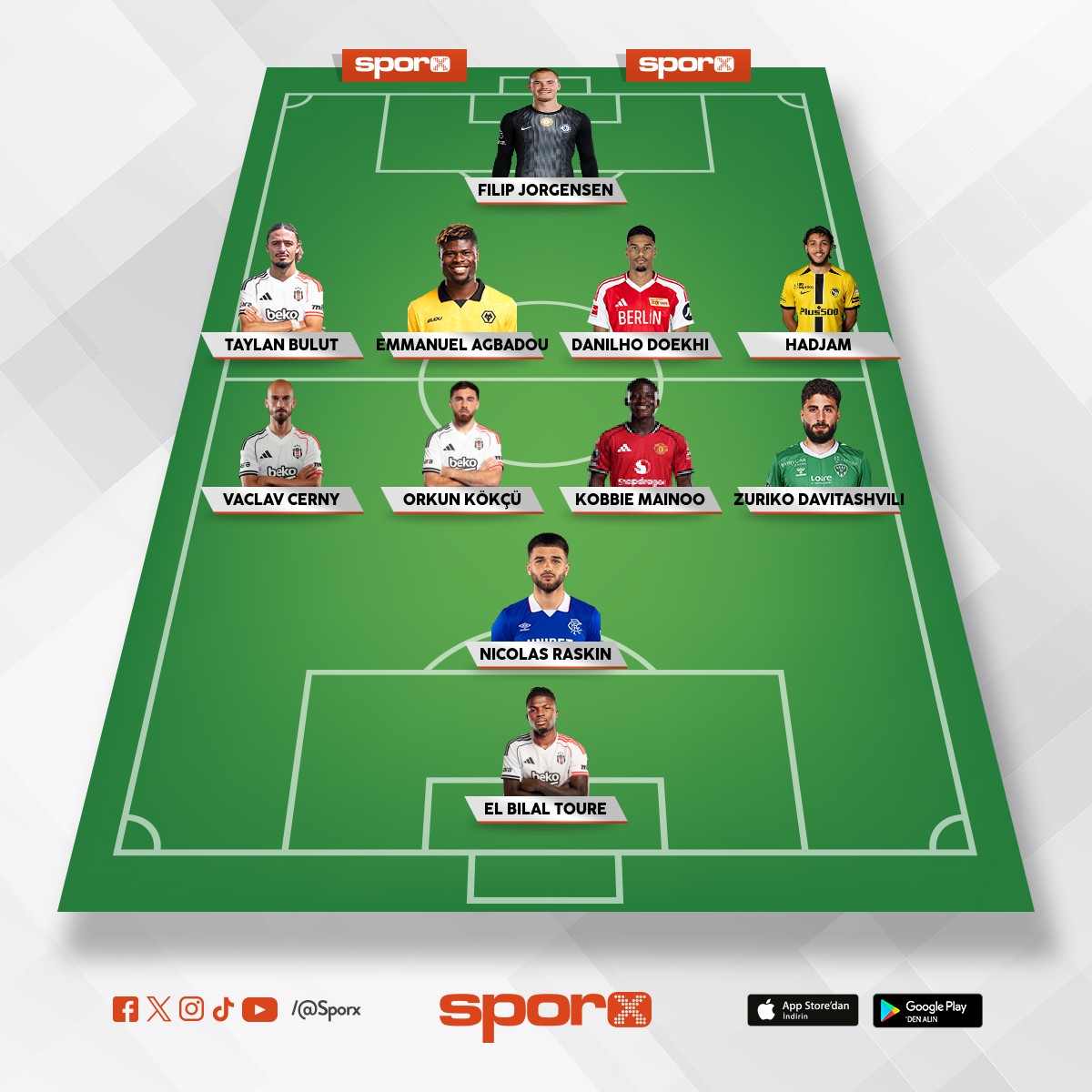 Karaeski.tips# , inan�n zor de�il �unu yapmak