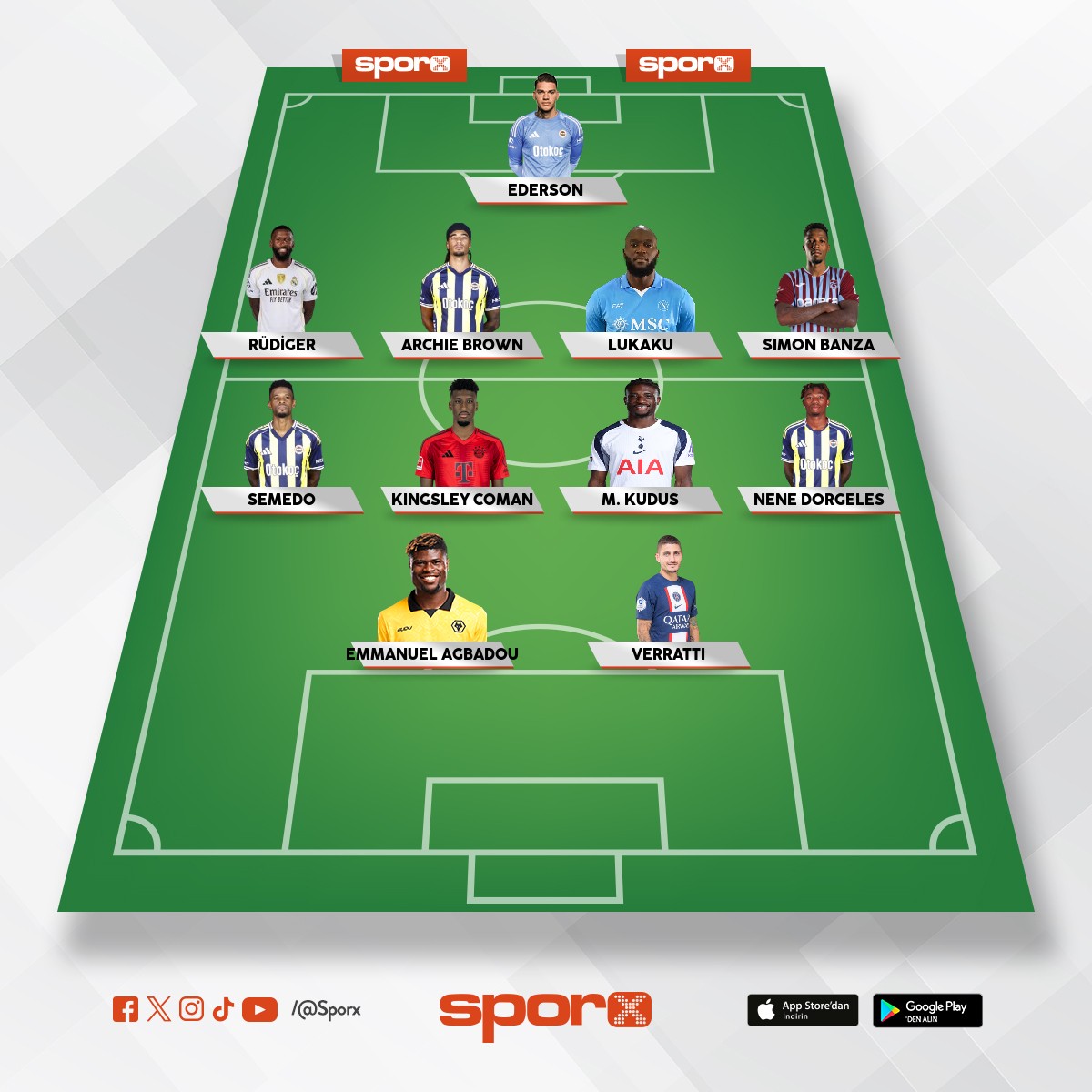 Fenerbah�e transfer