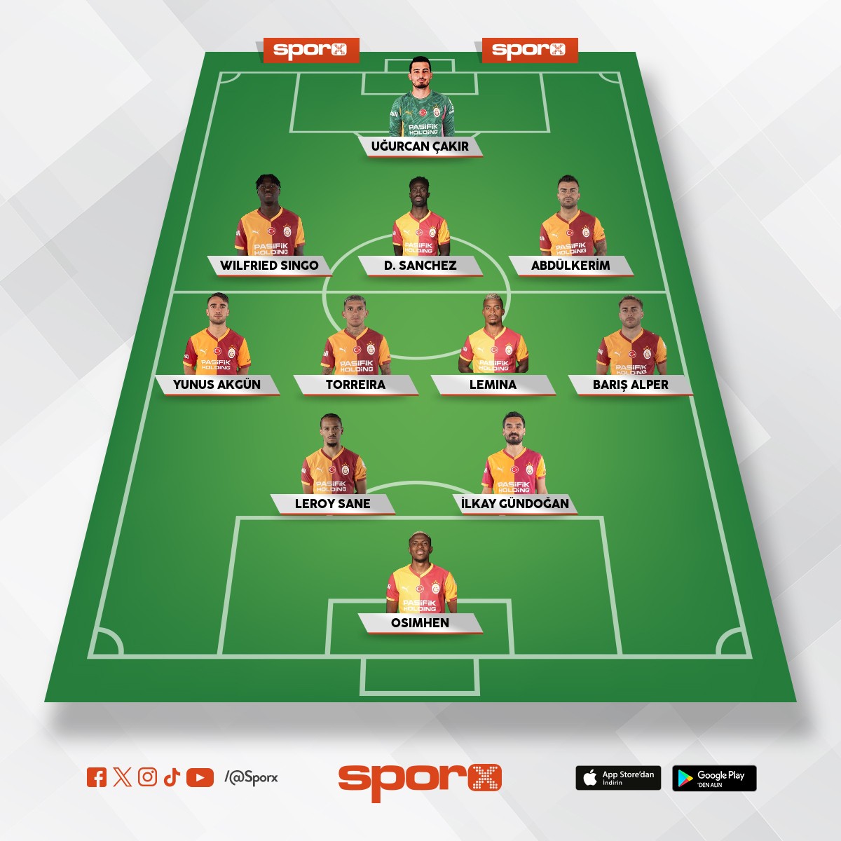 iki ma� dene g�r aga 