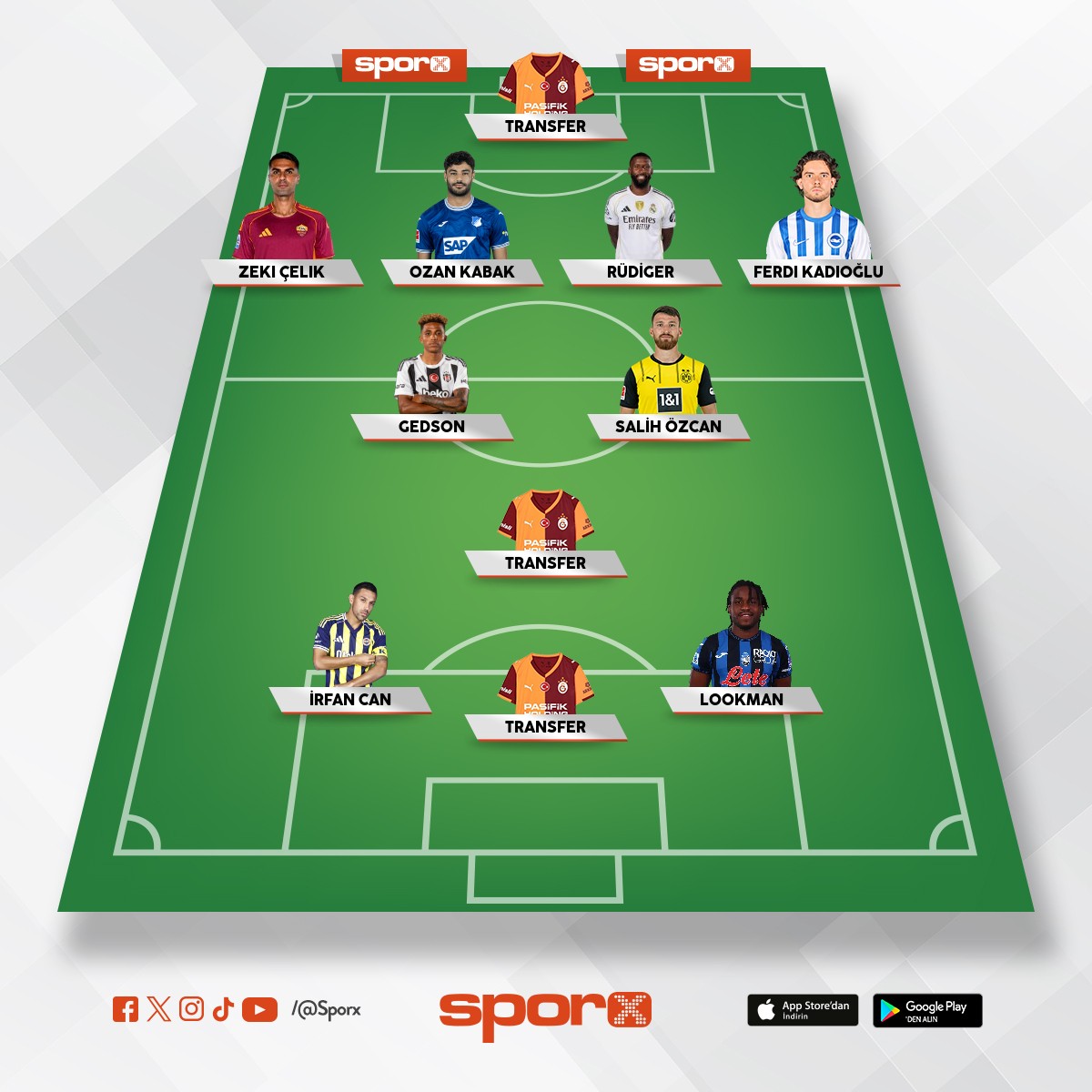 Kadro derinli�i laz�m Ba�kan al bunlar�(4��n�n s�zle�mesi bitiyor)