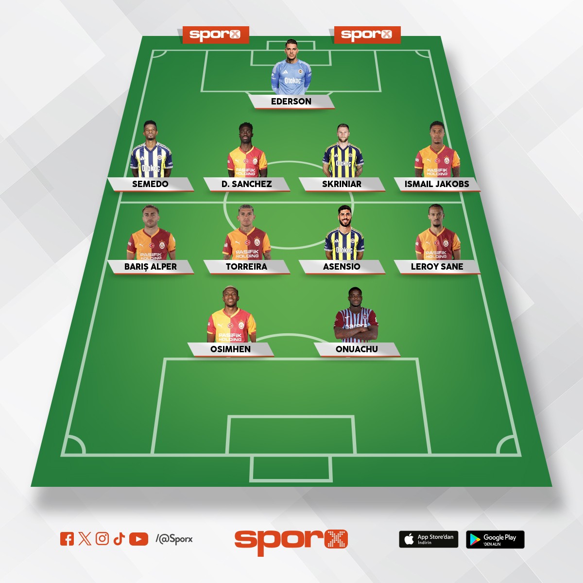 T�rkiye ligi karmas� ( Bjk�liyim) 