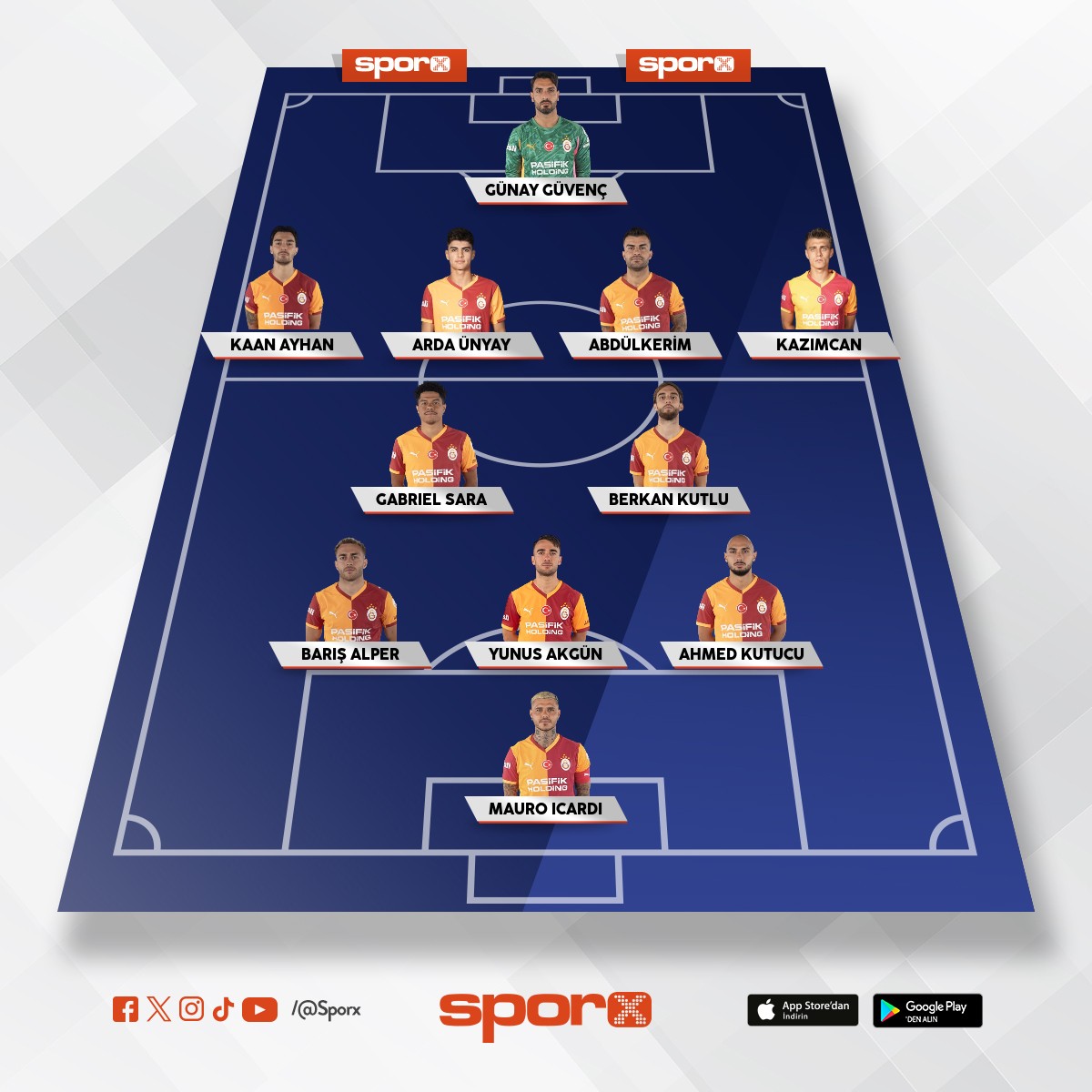 ZTK rotasyon kim ipler kupay�